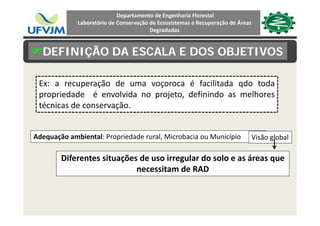 Departamento de Engenharia Florestal 
Laboratório de Conservação de Ecossistemas e Recuperação de Áreas 
Degradadas
DEFINIÇÃO DA ESCALA E DOS OBJETIVOS
Ex: a recuperação de uma voçoroca é facilitada qdo todap ç ç q
propriedade é envolvida no projeto, definindo as melhores
técnicas de conservação.
Adequação ambiental: Propriedade rural, Microbacia ou Município Visão globalAdequação ambiental: Propriedade rural, Microbacia ou Município  Visão global
Diferentes situações de uso irregular do solo e as áreas que 
necessitam de RAD
 