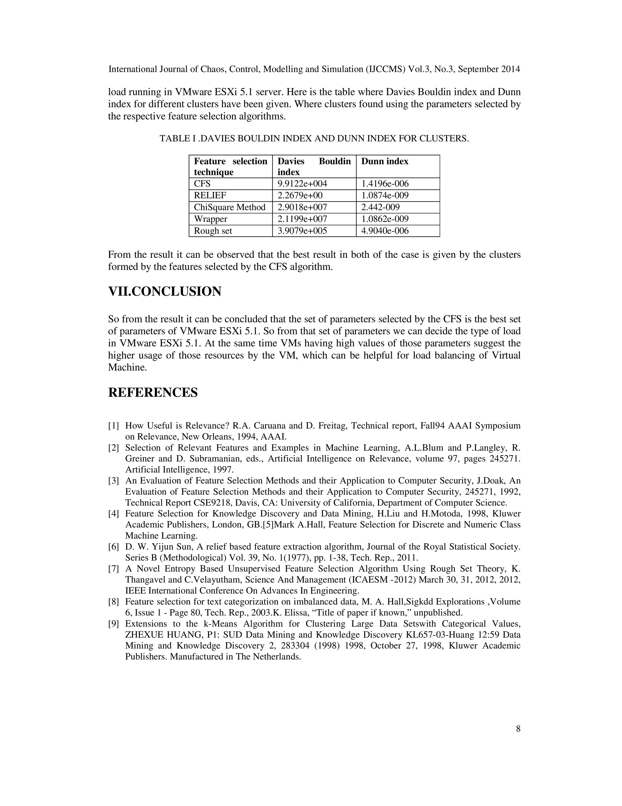 International Journal of Chaos, Control, Modelling and Simulation (IJCCMS) Vol.3, No.3, September 2014 8 load running in VMware ESXi 5.1 server. Here is the table where Davies Bouldin index and Dunn index for different clusters have been given. Where clusters found using the parameters selected by the respective feature selection algorithms. TABLE I .DAVIES BOULDIN INDEX AND DUNN INDEX FOR CLUSTERS. Feature selection technique Davies Bouldin index Dunn index CFS 9.9122e+004 1.4196e-006 RELIEF 2.2679e+00 1.0874e-009 ChiSquare Method 2.9018e+007 2.442-009 Wrapper 2.1199e+007 1.0862e-009 Rough set 3.9079e+005 4.9040e-006 From the result it can be observed that the best result in both of the case is given by the clusters formed by the features selected by the CFS algorithm. VII.CONCLUSION So from the result it can be concluded that the set of parameters selected by the CFS is the best set of parameters of VMware ESXi 5.1. So from that set of parameters we can decide the type of load in VMware ESXi 5.1. At the same time VMs having high values of those parameters suggest the higher usage of those resources by the VM, which can be helpful for load balancing of Virtual Machine. REFERENCES [1] How Useful is Relevance? R.A. Caruana and D. Freitag, Technical report, Fall94 AAAI Symposium on Relevance, New Orleans, 1994, AAAI. [2] Selection of Relevant Features and Examples in Machine Learning, A.L.Blum and P.Langley, R. Greiner and D. Subramanian, eds., Artificial Intelligence on Relevance, volume 97, pages 245271. Artificial Intelligence, 1997. [3] An Evaluation of Feature Selection Methods and their Application to Computer Security, J.Doak, An Evaluation of Feature Selection Methods and their Application to Computer Security, 245271, 1992, Technical Report CSE9218, Davis, CA: University of California, Department of Computer Science. [4] Feature Selection for Knowledge Discovery and Data Mining, H.Liu and H.Motoda, 1998, Kluwer Academic Publishers, London, GB.[5]Mark A.Hall, Feature Selection for Discrete and Numeric Class Machine Learning. [6] D. W. Yijun Sun, A relief based feature extraction algorithm, Journal of the Royal Statistical Society. Series B (Methodological) Vol. 39, No. 1(1977), pp. 1-38, Tech. Rep., 2011. [7] A Novel Entropy Based Unsupervised Feature Selection Algorithm Using Rough Set Theory, K. Thangavel and C.Velayutham, Science And Management (ICAESM -2012) March 30, 31, 2012, 2012, IEEE International Conference On Advances In Engineering. [8] Feature selection for text categorization on imbalanced data, M. A. Hall,Sigkdd Explorations ,Volume 6, Issue 1 - Page 80, Tech. Rep., 2003.K. Elissa, “Title of paper if known,” unpublished. [9] Extensions to the k-Means Algorithm for Clustering Large Data Setswith Categorical Values, ZHEXUE HUANG, P1: SUD Data Mining and Knowledge Discovery KL657-03-Huang 12:59 Data Mining and Knowledge Discovery 2, 283304 (1998) 1998, October 27, 1998, Kluwer Academic Publishers. Manufactured in The Netherlands. 