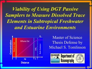 Viability of Using DGT Passive
Samplers to Measure Dissolved Trace
Elements in Subtropical Freshwater
and Estuarine Environments
Master of Science
Thesis Defense by
Michael S. Tomlinson
 