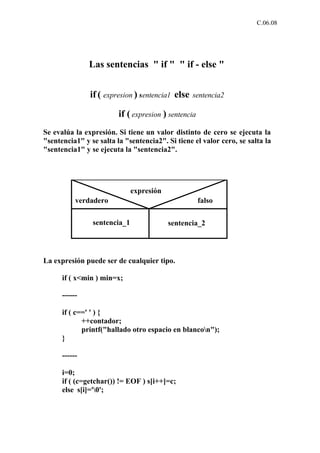 C.06.08




               Las sentencias " if " " if - else "


               if ( expresion ) sentencia1 else   sentencia2

                         if ( expresion ) sentencia
Se evalúa la expresión. Si tiene un valor distinto de cero se ejecuta la
"sentencia1" y se salta la "sentencia2". Si tiene el valor cero, se salta la
"sentencia1" y se ejecuta la "sentencia2".




                              expresión
           verdadero                                  falso

                sentencia_1               sentencia_2




La expresión puede ser de cualquier tipo.

      if ( x<min ) min=x;

      ------

      if ( c==' ' ) {
             ++contador;
             printf("hallado otro espacio en blancon");
      }

      ------

      i=0;
      if ( (c=getchar()) != EOF ) s[i++]=c;
      else s[i]='0';
 