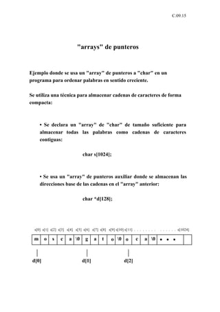C.09.15




                             "arrays" de punteros


Ejemplo donde se usa un "array" de punteros a "char" en un
programa para ordenar palabras en sentido creciente.

Se utiliza una técnica para almacenar cadenas de caracteres de forma
compacta:



      • Se declara un "array" de "char" de tamaño suficiente para
      almacenar todas las palabras como cadenas de caracteres
      contiguas:

                                char s[1024];



      • Se usa un "array" de punteros auxiliar donde se almacenan las
      direcciones base de las cadenas en el "array" anterior:

                                char *d[128];




  s[0] s[1] s[2] s[3] s[4] s[5] s[6] s[7] s[8] s[9] s[10] s[11] . . . . . . . .   . . . . . . s[1024]

  m     o    s    c    a 0       g    a     t    o 0 o          c     a 0



 d[0]                           d[1]                       d[2]
 