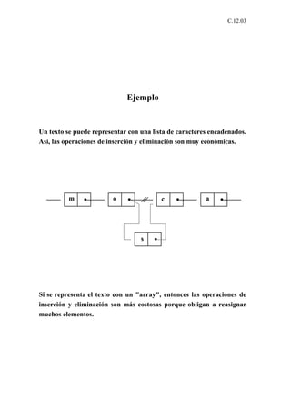 C.12.03




                             Ejemplo


Un texto se puede representar con una lista de caracteres encadenados.
Así, las operaciones de inserción y eliminación son muy económicas.




          m              o               c              a




                                  s




Si se representa el texto con un "array", entonces las operaciones de
inserción y eliminación son más costosas porque obligan a reasignar
muchos elementos.
 