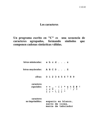 C.02.02




                      Los caracteres



Un programa escrito en "C" es una secuencia de
caracteres agrupados, formando símbolos que
componen cadenas sintácticas válidas.




      letras minúsculas:   a b c d . . . z


      letras mayúsculas:   A B C D . . . Z


                 cifras:   0 1 2 3 4 5 6 7 8 9


             caracteres
             especiales:   + = _ - ( ) * & % $ # !
                           | < > . , ; : " ' / ?
                           { } ~  [ ] ^


             caracteres
        no imprimibles:    espacio en blanco,
                           salto de linea,
                           marca de tabulador
 