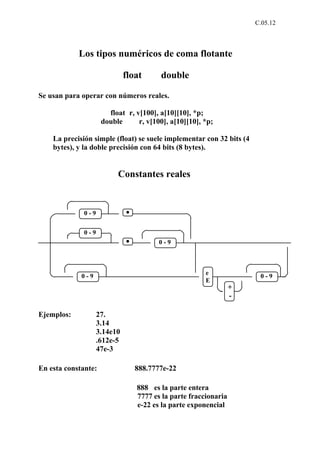 C.05.12



            Los tipos numéricos de coma flotante

                              float     double

Se usan para operar con números reales.

                       float r, v[100], a[10][10], *p;
                     double      r, v[100], a[10][10], *p;

    La precisión simple (float) se suele implementar con 32 bits (4
    bytes), y la doble precisión con 64 bits (8 bytes).


                          Constantes reales


              0-9


              0-9
                                        0-9



                                                       e
             0-9                                                       0-9
                                                       E
                                                                 +
                                                                 -

Ejemplos:           27.
                    3.14
                    3.14e10
                    .612e-5
                    47e-3

En esta constante:               888.7777e-22

                                 888 es la parte entera
                                 7777 es la parte fraccionaria
                                 e-22 es la parte exponencial
 