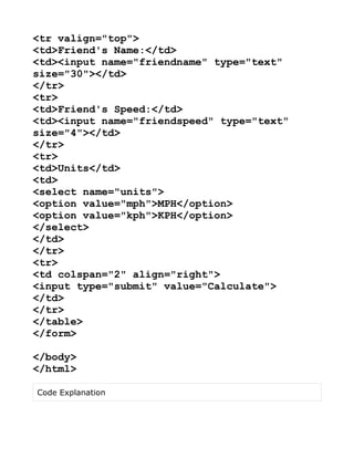 <tr valign="top">
<td>Friend's Name:</td>
<td><input name="friendname" type="text"
size="30"></td>
</tr>
<tr>
<td>Friend's Speed:</td>
<td><input name="friendspeed" type="text"
size="4"></td>
</tr>
<tr>
<td>Units</td>
<td>
<select name="units">
<option value="mph">MPH</option>
<option value="kph">KPH</option>
</select>
</td>
</tr>
<tr>
<td colspan="2" align="right">
<input type="submit" value="Calculate">
</td>
</tr>
</table>
</form>

</body>
</html>

Code Explanation
 