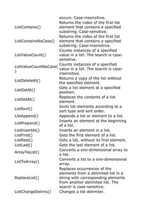 occurs. Case-insensitive.
                      Returns the index of the first list
ListContains()        element that contains a specified
                      substring. Case-sensitive.
                      Returns the index of the first list
ListContainsNoCase() element that contains a specified
                      substring. Case-insensitive.
                      Counts instances of a specified
ListValueCount()      value in a list. The search is case-
                      sensitive.
                      Counts instances of a specified
ListValueCountNoCase(
                      value in a list. The search is case-
)
                      insensitive.
                      Returns a copy of the list without
ListDeleteAt()
                      the specified element.
                      Gets a list element at a specified
ListGetAt()
                      position.
                      Replaces the contents of a list
ListSetAt()
                      element.
                      Sorts list elements according to a
ListSort()
                      sort type and sort order.
ListAppend()          Appends a list or element to a list.
                      Inserts an element at the beginning
ListPrepend()
                      of a list.
ListInsertAt()        Inserts an element in a list.
ListFirst()           Gets the first element of a list.
ListRest()            Gets a list, without its first element.
ListLast()            Gets the last element of a list.
                      Converts a one-dimensional array to
ArrayToList()
                      a list.
                      Converts a list to a one-dimensional
ListToArray()
                      array.
                      Replaces occurrences of the
                      elements from a delimited list in a
ReplaceList()         string with corresponding elements
                      from another delimited list. The
                      search is case-sensitive.
ListChangeDelims()    Changes a list delimiter.
 