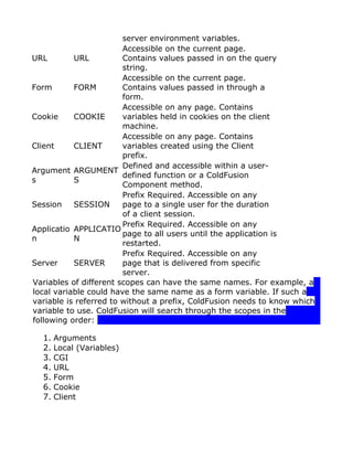 server environment variables.
                        Accessible on the current page.
URL        URL          Contains values passed in on the query
                        string.
                        Accessible on the current page.
Form       FORM         Contains values passed in through a
                        form.
                        Accessible on any page. Contains
Cookie     COOKIE       variables held in cookies on the client
                        machine.
                        Accessible on any page. Contains
Client     CLIENT       variables created using the Client
                        prefix.
                        Defined and accessible within a user-
Argument ARGUMENT
                        defined function or a ColdFusion
s          S
                        Component method.
                        Prefix Required. Accessible on any
Session    SESSION      page to a single user for the duration
                        of a client session.
                        Prefix Required. Accessible on any
Applicatio APPLICATIO
                        page to all users until the application is
n          N
                        restarted.
                        Prefix Required. Accessible on any
Server     SERVER       page that is delivered from specific
                        server.
Variables of different scopes can have the same names. For example, a
local variable could have the same name as a form variable. If such a
variable is referred to without a prefix, ColdFusion needs to know which
variable to use. ColdFusion will search through the scopes in the
following order:

  1. Arguments
  2. Local (Variables)
  3. CGI
  4. URL
  5. Form
  6. Cookie
  7. Client
 