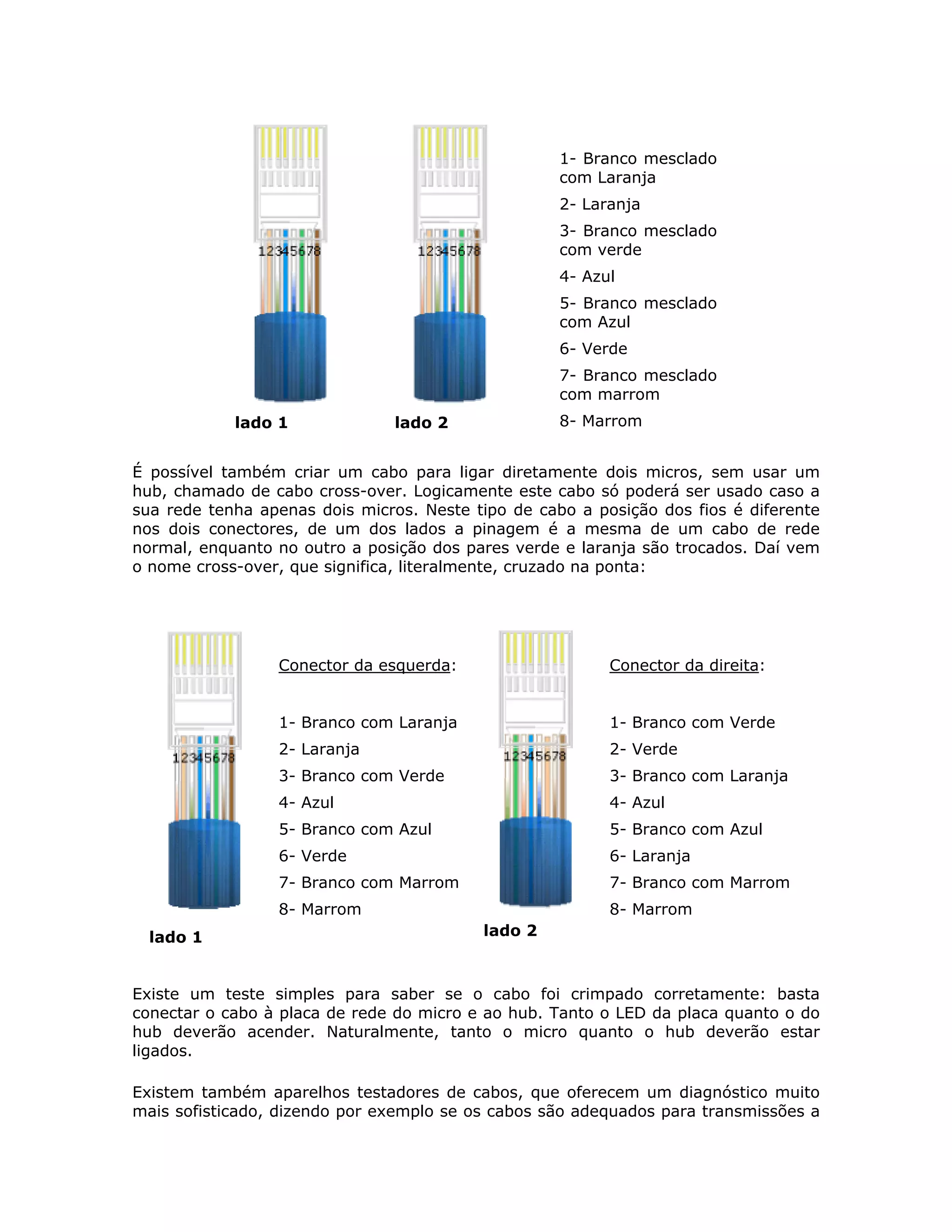 1- Branco mesclado
                                                    com Laranja
                                                    2- Laranja
                                                    3- Branco mesclado
                                                    com verde
                                                    4- Azul
                                                    5- Branco mesclado
                                                    com Azul
                                                    6- Verde
                                                    7- Branco mesclado
                                                    com marrom
            lado 1              lado 2              8- Marrom


É possível também criar um cabo para ligar diretamente dois micros, sem usar um
hub, chamado de cabo cross-over. Logicamente este cabo só poderá ser usado caso a
sua rede tenha apenas dois micros. Neste tipo de cabo a posição dos fios é diferente
nos dois conectores, de um dos lados a pinagem é a mesma de um cabo de rede
normal, enquanto no outro a posição dos pares verde e laranja são trocados. Daí vem
o nome cross-over, que significa, literalmente, cruzado na ponta:




                 Conector da esquerda:                    Conector da direita:


                 1- Branco com Laranja                    1- Branco com Verde
                 2- Laranja                               2- Verde
                 3- Branco com Verde                      3- Branco com Laranja
                 4- Azul                                  4- Azul
                 5- Branco com Azul                       5- Branco com Azul
                 6- Verde                                 6- Laranja
                 7- Branco com Marrom                     7- Branco com Marrom
                 8- Marrom                                8- Marrom
  lado 1                                  lado 2



Existe um teste simples para saber se o cabo foi crimpado corretamente: basta
conectar o cabo à placa de rede do micro e ao hub. Tanto o LED da placa quanto o do
hub deverão acender. Naturalmente, tanto o micro quanto o hub deverão estar
ligados.

Existem também aparelhos testadores de cabos, que oferecem um diagnóstico muito
mais sofisticado, dizendo por exemplo se os cabos são adequados para transmissões a
 