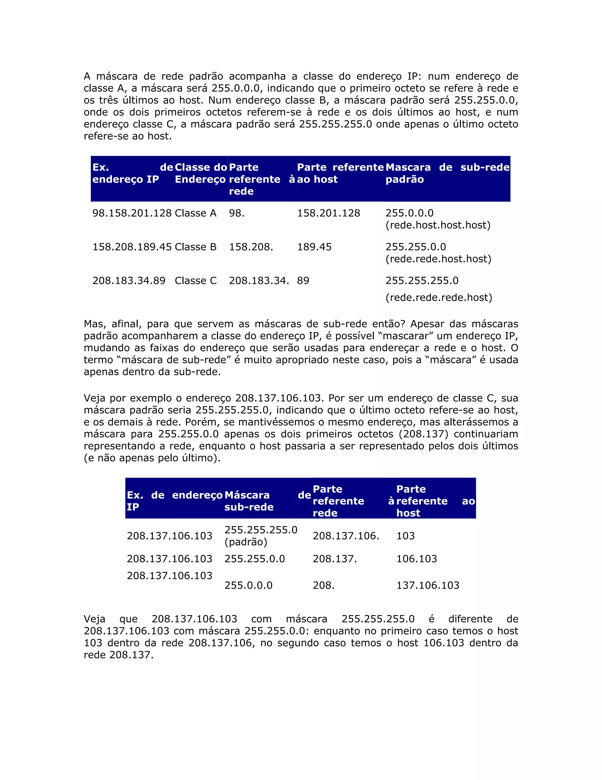A máscara de rede padrão acompanha a classe do endereço IP: num endereço de
classe A, a máscara será 255.0.0.0, indicando que o primeiro octeto se refere à rede e
os três últimos ao host. Num endereço classe B, a máscara padrão será 255.255.0.0,
onde os dois primeiros octetos referem-se à rede e os dois últimos ao host, e num
endereço classe C, a máscara padrão será 255.255.255.0 onde apenas o último octeto
refere-se ao host.


 Ex.         de Classe do Parte      Parte referente Mascara de sub-rede
 endereço IP    Endereço referente à ao host         padrão
                          rede

 98.158.201.128 Classe A    98.           158.201.128          255.0.0.0
                                                               (rede.host.host.host)

 158.208.189.45 Classe B    158.208.      189.45               255.255.0.0
                                                               (rede.rede.host.host)

 208.183.34.89 Classe C     208.183.34. 89                     255.255.255.0
                                                               (rede.rede.rede.host)

Mas, afinal, para que servem as máscaras de sub-rede então? Apesar das máscaras
padrão acompanharem a classe do endereço IP, é possível “mascarar” um endereço IP,
mudando as faixas do endereço que serão usadas para endereçar a rede e o host. O
termo “máscara de sub-rede” é muito apropriado neste caso, pois a “máscara” é usada
apenas dentro da sub-rede.

Veja por exemplo o endereço 208.137.106.103. Por ser um endereço de classe C, sua
máscara padrão seria 255.255.255.0, indicando que o último octeto refere-se ao host,
e os demais à rede. Porém, se mantivéssemos o mesmo endereço, mas alterássemos a
máscara para 255.255.0.0 apenas os dois primeiros octetos (208.137) continuariam
representando a rede, enquanto o host passaria a ser representado pelos dois últimos
(e não apenas pelo último).


                                                Parte            Parte
        Ex. de endereço Máscara            de
                                                referente      à referente     ao
        IP              sub-rede
                                                rede             host
                           255.255.255.0
        208.137.106.103                         208.137.106.     103
                           (padrão)
        208.137.106.103    255.255.0.0          208.137.         106.103
        208.137.106.103
                           255.0.0.0            208.             137.106.103


Veja que 208.137.106.103 com máscara 255.255.255.0 é diferente de
208.137.106.103 com máscara 255.255.0.0: enquanto no primeiro caso temos o host
103 dentro da rede 208.137.106, no segundo caso temos o host 106.103 dentro da
rede 208.137.
 
