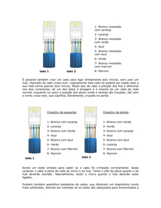 1- Branco mesclado
                                                    com Laranja
                                                    2- Laranja
                                                    3- Branco mesclado
                                                    com verde
                                                    4- Azul
                                                    5- Branco mesclado
                                                    com Azul
                                                    6- Verde
                                                    7- Branco mesclado
                                                    com marrom
            lado 1              lado 2              8- Marrom


É possível também criar um cabo para ligar diretamente dois micros, sem usar um
hub, chamado de cabo cross-over. Logicamente este cabo só poderá ser usado caso a
sua rede tenha apenas dois micros. Neste tipo de cabo a posição dos fios é diferente
nos dois conectores, de um dos lados a pinagem é a mesma de um cabo de rede
normal, enquanto no outro a posição dos pares verde e laranja são trocados. Daí vem
o nome cross-over, que significa, literalmente, cruzado na ponta:




                 Conector da esquerda:                    Conector da direita:


                 1- Branco com Laranja                    1- Branco com Verde
                 2- Laranja                               2- Verde
                 3- Branco com Verde                      3- Branco com Laranja
                 4- Azul                                  4- Azul
                 5- Branco com Azul                       5- Branco com Azul
                 6- Verde                                 6- Laranja
                 7- Branco com Marrom                     7- Branco com Marrom
                 8- Marrom                                8- Marrom
  lado 1                                  lado 2



Existe um teste simples para saber se o cabo foi crimpado corretamente: basta
conectar o cabo à placa de rede do micro e ao hub. Tanto o LED da placa quanto o do
hub deverão acender. Naturalmente, tanto o micro quanto o hub deverão estar
ligados.

Existem também aparelhos testadores de cabos, que oferecem um diagnóstico muito
mais sofisticado, dizendo por exemplo se os cabos são adequados para transmissões a
 