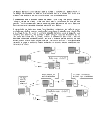 um bastão de falar: quem estivesse com o bastão (e somente ele) poderia falar por
um tempo determinado, ao final do qual deveria passar o bastão para outro que
quisesse falar e esperar até que o bastão volte, caso queira falar mais.

É justamente este o sistema usado em redes Token Ring. Um pacote especial,
chamado pacote de Token circula pela rede, sendo transmitido de estação para
estação. Quando uma estação precisa transmitir dados, ela espera até que o pacote de
Token chegue e, em seguida, começa a transmitir seus dados.

A transmissão de dados em redes Token também é diferente. Ao invés de serem
irradiados para toda a rede, os pacotes são transmitidos de estação para estação (daí
a topologia lógica de anel). A primeira estação transmite para a segunda, que
transmite para a terceira, etc. Quando os dados chegam à estação de destino, ela faz
uma cópia dos dados para sí, porém, continua a transmissão dos dados. A estação
emissora continuará enviando pacotes, até que o primeiro pacote enviado dê uma
volta completa no anel lógico e volte para ela. Quando isto acontece, a estação pára de
transmitir e envia o pacote de Token, voltando a transmitir apenas quando receber
novamente o Token.
 