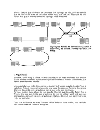 prática. Sempre que ouvir falar em uma rede com topologia de anel, pode ter certeza
que na verdade se trata de uma rede Token Ring, que usa uma topologia de anel
lógico, mas que ao mesmo tempo usa topologia física de estrela.




                                          Topologias físicas de barramento (acima à
                                          esquerda), de estrela (acima) e de anel (ao
                                          lado).




:. Arquiteturas
Ethernet, Token Ring e Arcnet são três arquiteturas de rede diferentes, que exigem
placas de rede diferentes, e possuem exigências diferentes a nível de cabeamento, que
iremos examinar mais adiante.

Uma arquitetura de rede define como os sinais irão trafegar através da rede. Todo o
trabalho é feito de maneira transparente pela placa de rede, que funciona de maneira
diferente de acordo com a arquitetura para a qual tenha sido construída.
Por isso, existem tanto placas de rede padrão Ethernet, quanto padrão Token Ring e
Arcnet. Uma vez que decida qual arquitetura de rede irá utilizar, você terá que usar
apenas placas compatíveis com a arquitetura: 30 placas Ethernet para os 30 micros da
rede, por exemplo.

Claro que atualmente as redes Ethernet são de longe as mais usadas, mas nem por
isso vamos deixar de conhecer as opções.
 