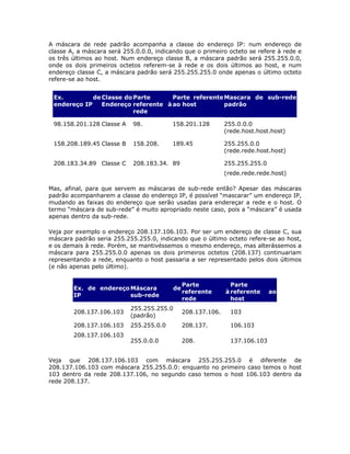 A máscara de rede padrão acompanha a classe do endereço IP: num endereço de
classe A, a máscara será 255.0.0.0, indicando que o primeiro octeto se refere à rede e
os três últimos ao host. Num endereço classe B, a máscara padrão será 255.255.0.0,
onde os dois primeiros octetos referem-se à rede e os dois últimos ao host, e num
endereço classe C, a máscara padrão será 255.255.255.0 onde apenas o último octeto
refere-se ao host.


 Ex.         de Classe do Parte      Parte referente Mascara de sub-rede
 endereço IP    Endereço referente à ao host         padrão
                          rede

 98.158.201.128 Classe A    98.           158.201.128          255.0.0.0
                                                               (rede.host.host.host)

 158.208.189.45 Classe B    158.208.      189.45               255.255.0.0
                                                               (rede.rede.host.host)

 208.183.34.89 Classe C     208.183.34. 89                     255.255.255.0
                                                               (rede.rede.rede.host)

Mas, afinal, para que servem as máscaras de sub-rede então? Apesar das máscaras
padrão acompanharem a classe do endereço IP, é possível “mascarar” um endereço IP,
mudando as faixas do endereço que serão usadas para endereçar a rede e o host. O
termo “máscara de sub-rede” é muito apropriado neste caso, pois a “máscara” é usada
apenas dentro da sub-rede.

Veja por exemplo o endereço 208.137.106.103. Por ser um endereço de classe C, sua
máscara padrão seria 255.255.255.0, indicando que o último octeto refere-se ao host,
e os demais à rede. Porém, se mantivéssemos o mesmo endereço, mas alterássemos a
máscara para 255.255.0.0 apenas os dois primeiros octetos (208.137) continuariam
representando a rede, enquanto o host passaria a ser representado pelos dois últimos
(e não apenas pelo último).


                                                Parte            Parte
        Ex. de endereço Máscara            de
                                                referente      à referente     ao
        IP              sub-rede
                                                rede             host
                           255.255.255.0
        208.137.106.103                         208.137.106.     103
                           (padrão)
        208.137.106.103    255.255.0.0          208.137.         106.103
        208.137.106.103
                           255.0.0.0            208.             137.106.103


Veja que 208.137.106.103 com máscara 255.255.255.0 é diferente de
208.137.106.103 com máscara 255.255.0.0: enquanto no primeiro caso temos o host
103 dentro da rede 208.137.106, no segundo caso temos o host 106.103 dentro da
rede 208.137.
 