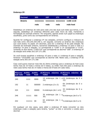 Endereço IP:


        Decimal           203          107         171          12 _ 14

        Binário           11111111     11111111 11111111        1100 1110

                          rede         rede        rede         rede host


Estabeleça um endereço de rede para cada uma das duas sub-redes que temos, e em
seguida, estabeleça um endereço diferente para cada micro da rede, mantendo a
formatação do exemplo anterior. Por enquanto, apenas anote num papel os endereços
escolhidos, junto como seu correspondente em binários.

Quando for configurar o endereço IP nas estações, primeiro configure a máscara de
sub-rede como 255.255.255.240 e, em seguida, converta os binários dos endereços
que você anotou no papel, em decimais, para ter o endereço IP de cada estação. No
exemplo da ilustração anterior, havíamos estabelecido o endereço 12 para a rede e o
endereço 14 para a estação; 12 corresponde a “1100” e 14 corresponde a “1110”.
Juntando os dois temos “11001110” que corresponde ao decimal “206”. O endereço IP
da estação será então 203.107.171.206.

Se você tivesse escolhido o endereço 10 para a rede a o endereço 8 para a estação,
teríamos “10101000” que corresponde ao decimal 168. Neste caso, o endereço IP da
estação seria 203.107.171.168

Caso você queira reservar mais bits do último endereço para o endereço do host (caso
tenha mais de 16 hosts e menos de 6 redes), ou então mais bits para o endereço da
rede (caso tenha mais de 14 redes e menos de 8 hosts em cada rede).


 Máscara de Bits       da Bits    do Número   máximo      de Número máximo de
 sub-rede   rede          host       redes                   hosts

                                    14 endereços (de 1 a 16 (endereços de 0 a
 240           1111      0000
                                    14)                  15)

                                                             64 (endereços de 0 a
 192           11        000000     2 endereços (2 e 3)
                                                             63)

                                                             32 (endereços de 0 a
 224           111       00000      6 endereços (de 1 a 6)
                                                             31)

                                    30 endereços (de 1 a
 248           11111     000                             8 endereços (de 0 a 7)
                                    30)

                                    62 endereços (de 1 a
 252           111111    00                              4 endereços (de 0 a 3)
                                    62)


Em qualquer um dos casos, para obter o endereço IP basta converter os dois
endereços (rede e estação) para binário, “juntar” os bits e converter o octeto para
decimal.
 