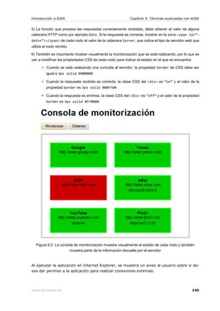Introducción a AJAX                                       Capítulo 9. Técnicas avanzadas con AJAX


5) La función que procesa las respuestas correctamente recibidas, debe obtener el valor de alguna
cabecera HTTP como por ejemplo Date. Si la respuesta es correcta, mostrar en la zona <span id=”-
datos”></span> de cada nodo el valor de la cabecera Server, que indica el tipo de servidor web que
utiliza el nodo remoto.

6) También es importante mostrar visualmente la monitorización que se está realizando, por lo que se
van a modificar las propiedades CSS de cada nodo para indicar el estado en el que se encuentra:

      ▪ Cuando se está realizando una consulta al servidor, la propiedad border de CSS debe ser
         igual a 3px solid #000000.

      ▪ Cuando la respuesta recibida es correcta, la clase CSS del <div> es “on” y el valor de la
         propiedad border es 3px solid #00FF00.

      ▪ Cuando la respuesta es errónea, la clase CSS del <div> es “off” y el valor de la propiedad
         border es 3px solid #FF0000.




   Figura 9.2. La consola de monitorización muestra visualmente el estado de cada nodo y también
                       muestra parte de la información devuelta por el servidor



Al ejecutar la aplicación en Internet Explorer, se muestra un aviso al usuario sobre si de-
sea dar permiso a la aplicación para realizar conexiones externas:




www.librosweb.es                                                                               145
 