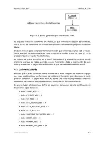 Introducción a AJAX                                                        Capítulo 4. DOM




                      Figura 4.3. Nodos generados por una etiqueta HTML


La etiqueta <notas> se transforma en 3 nodos, ya que contiene una sección de tipo CData,
que a su vez se transforma en un nodo del que deriva el contenido propio de la sección
CData.

Un buen método para comprobar la transformación que sufren las páginas web y visuali-
zar la jerarquía de nodos creada por DOM es utilizar la utilidad “Inspector DOM“ (o “DOM
Inspector”) del navegador Mozilla Firefox.

La utilidad se puede encontrar en el menú Herramientas y además de mostrar visual-
mente la jerarquía de nodos, permite acceder fácilmente a toda la información de cada
nodo y muestra en la página web el contenido al que hace referencia el nodo actual.


4.3. La interfaz Node
Una vez que DOM ha creado de forma automática el árbol completo de nodos de la pági-
na, ya es posible utilizar sus funciones para obtener información sobre los nodos o mani-
pular su contenido. El objeto Node de DOM, define una serie de propiedades y métodos
necesarios para realizar ese procesamiento y manipulación de los documentos.

En primer lugar, el objeto Node define las siguientes constantes para la identificación de
los distintos tipos de nodos:

     ▪ Node.ELEMENT_NODE = 1

     ▪ Node.ATTRIBUTE_NODE = 2

     ▪ Node.TEXT_NODE = 3

     ▪ Node.CDATA_SECTION_NODE = 4

     ▪ Node.ENTITY_REFERENCE_NODE = 5

     ▪ Node.ENTITY_NODE = 6

     ▪ Node.PROCESSING_INSTRUCTION_NODE = 7

     ▪ Node.COMMENT_NODE = 8

     ▪ Node.DOCUMENT_NODE = 9

     ▪ Node.DOCUMENT_TYPE_NODE = 10



www.librosweb.es                                                                       57
 