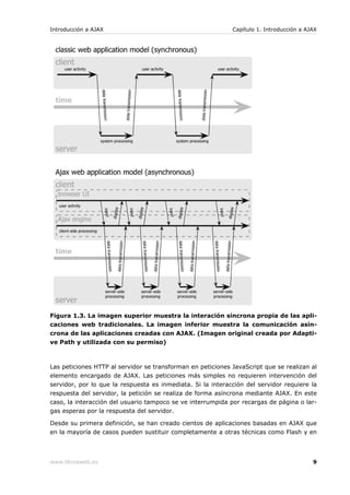 Introducción a AJAX                                          Capítulo 1. Introducción a AJAX




Figura 1.3. La imagen superior muestra la interación síncrona propia de las apli-
caciones web tradicionales. La imagen inferior muestra la comunicación asín-
crona de las aplicaciones creadas con AJAX. (Imagen original creada por Adapti-
ve Path y utilizada con su permiso)



Las peticiones HTTP al servidor se transforman en peticiones JavaScript que se realizan al
elemento encargado de AJAX. Las peticiones más simples no requieren intervención del
servidor, por lo que la respuesta es inmediata. Si la interacción del servidor requiere la
respuesta del servidor, la petición se realiza de forma asíncrona mediante AJAX. En este
caso, la interacción del usuario tampoco se ve interrumpida por recargas de página o lar-
gas esperas por la respuesta del servidor.

Desde su primera definición, se han creado cientos de aplicaciones basadas en AJAX que
en la mayoría de casos pueden sustituir completamente a otras técnicas como Flash y en




www.librosweb.es                                                                          9
 