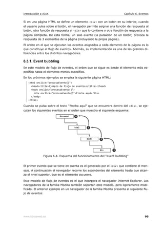 Introducción a AJAX                                                       Capítulo 6. Eventos


Si en una página HTML se define un elemento <div> con un botón en su interior, cuando
el usuario pulsa sobre el botón, el navegador permite asignar una función de respuesta al
botón, otra función de respuesta al <div> que lo contiene y otra función de respuesta a la
página completa. De esta forma, un solo evento (la pulsación de un botón) provoca la
respuesta de 3 elementos de la página (incluyendo la propia página).

El orden en el que se ejecutan los eventos asignados a cada elemento de la página es lo
que constituye el flujo de eventos. Además, su implementación es una de las grandes di-
ferencias entre los distintos navegadores.

6.3.1. Event bubbling
En este modelo de flujo de eventos, el orden que se sigue es desde el elemento más es-
pecífico hasta el elemento menos específico.

En los próximos ejemplos se emplea la siguiente página HTML:
   <html onclick="procesaEvento()">
     <head><title>Ejemplo de flujo de eventos</title></head>
     <body onclick="procesaEvento()">
       <div onclick="procesaEvento()">Pincha aqui</div>
     </body>
   </html>

Cuando se pulsa sobre el texto “Pincha aquí” que se encuentra dentro del <div>, se eje-
cutan los siguientes eventos en el orden que muestra el siguiente esquema:




               Figura 6.4. Esquema del funcionamiento del "event bubbling"


El primer evento que se tiene en cuenta es el generado por el <div> que contiene el men-
saje. A continuación el navegador recorre los ascendentes del elemento hasta que alcan-
za el nivel superior, que es el elemento document.

Este modelo de flujo de eventos es el que incorpora el navegador Internet Explorer. Los
navegadores de la familia Mozilla también soportan este modelo, pero ligeramente modi-
ficado. El anterior ejemplo en un navegador de la familia Mozilla presenta el siguiente flu-
jo de eventos:




www.librosweb.es                                                                          90
 