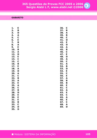 365 Questões de Provas FCC 2005 e 2006
            Sergio Alabi L F, www.alabi.net ©2006


GABARITO




1.    E                           36.   C
2.    B                           37.   B
3.    D                           38.   A
4.    A                           39.   B
5.    C                           40.   C
6.    E                           41.   D
7.    B                           42.   E
8.    A                           43.   D
9.    E                           44.   A
10.   B                           45.   B
11.   A                           46.   C
12.   D                           47.   E
13.   E                           48.   D
14.   C                           49.   A
15.   C                           50.   C
16.   B                           51.   A
17.   E                           52.   B
18.   A                           53.   D
19.   D                           54.   E
20.   A                           55.   C
21.   C                           56.   E
22.   B                           57.   A
23.   A                           58.   B
24.   E                           59.   B
25.   A                           60.   E
26.   C                           61.   C
27.   B                           62.   A
28.   D                           63.   E
29.   E                           64.   C
30.   E                           65.   A
31.   E                           66.   E
32.   B                           67.   C
33.   C                           68.   A
34.   D                           69.   D
35.   D




  Módulo: SISTEMA DA INFORMAÇÃO                     105
 