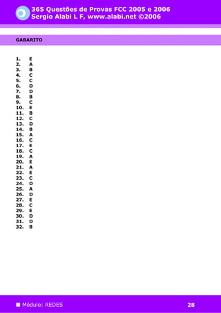 365 Questões de Provas FCC 2005 e 2006
      Sergio Alabi L F, www.alabi.net ©2006


GABARITO



1.    E
2.    A
3.    B
4.    C
5.    C
6.    D
7.    D
8.    B
9.    C
10.   E
11.   B
12.   C
13.   D
14.   B
15.   A
16.   C
17.   E
18.   C
19.   A
20.   E
21.   A
22.   E
23.   C
24.   D
25.   A
26.   D
27.   E
28.   C
29.   E
30.   D
31.   D
32.   B




  Módulo: REDES                                28
 