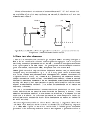 New Experiment System for the Interaction Between Soft Rock and Water ...