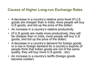 Causes of Higher Long-run Exchange Rates
• A decrease in a country’s relative price level (If U.S
goods are cheaper than in India, more people will buy
U.S goods, and bid up the price of the dollar)
• An increase in a country’s relative productivity
• (If U.S goods are made more productively, they will
be cheaper than in India, more people will buy U.S
goods, and bid up the price of the dollar)
• A decrease in a country’s demand for foreign goods
or a rise in foreign demand for a country’s exports (If
people think that Indian goods are not of the same
quality, they will buy more U.S goods…etc)
• An increase in a country’s tariffs (foreign goods
become costlier)
 