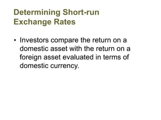 Determining Short-run
Exchange Rates
• Investors compare the return on a
domestic asset with the return on a
foreign asset evaluated in terms of
domestic currency.
 