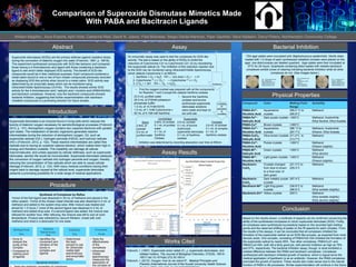 Comparison of Superoxide Dismutase Mimetics Made
With PABA and Bacitracin Ligands
William Magilton , Aura Enache, April Viola, Catherine Reis, David N. Juboor, Fred Bicknese, Sergio Davila-Martinez, Piper Gauthier, Sana Nadeem, Darryl Peters, Northampton Community College
Abstract
Superoxide dismutases (SODs) are the primary defense against oxidative stress
during the conversion of diatomic oxygen into water (Fridovich, 1997, p. 18516).
This experiment synthesized compounds with SOD-like behavior and compared
those having a 4-Aminobenzoic acid ligand with those containing a bacitracin
ligand to see which better displayed SOD activity. The benefit of SOD-like
compounds would be in their medicinal purposes. Each compound contained a
metal cation bound to one or two of four chosen compounds previously recorded
as displaying SOD-like activity when bound to a metal cation. SOD activity was
determined by an enzymatic assay which can be monitored using
Ultraviolet/Visible Spectroscopy (UV/Vis). The results showed similar SOD
activity for the 4-Aminobenzoic acid / salicylic acid / nicotinic acid (PABA/SA/NA)
and bacitracin complexes. However, only the bacitracin compounds showed
bacterial inhibition, suggesting that further experimentation with bacitracin-
metalloid compounds is a promising direction for future studies.
Introduction
Procedure
Melting Point
Test
• Done to
analyze the
purity of the
complex
• Compared to
melting point
of ligands
Infrared
Spectroscopy
Test
• Identifies the
movement and
vibration of the
bonds in
complex and
ligands
Solubility
Test
• Determined
the best
solvent to use
for Ultraviolet-
visible light
spectroscopy
and enzymatic
assay
Enzymatic
Assay
• Tests the
effectiveness
of the
complexes
• Ultraviolet
Visible
spectroscopy
measured the
absorption of
the complex at
Physical Properties
Assay
Solutions
Loading
of
samples
in
cuvettes
Assay Results
Bacterial Inhibition
TSA agar plates were inoculated with Staphylococcus epidermidis. Sterile disks
loaded with 1-2 drops of each synthesized metalloid complex were placed on the
agar, one disk/complex per labeled quadrant. Agar plates were then incubated at
37oC for 24 hours. Quadrants containing disks loaded with metallo-bacitracin
complexes exhibit zones of clearing indicating bacterial inhibition while all other
complexes do not. (See images below.)
Conclusion
Works Cited
Fridovich, I. (1997). Superoxide anion radial (O.-2), superoxide dismutases, and
rellated matters. The Journal of Biological Chemistry, 272(30), 18515-
18517.doi:10.1074/jbc.272.30.18515
Fridovich, I. (2012). Oxygen: how do we stand it?. Medical Principles and
Practice (International Journal of the Kuwait University Health Science
Synthesis of Complexes by Reflux
1mmol of the first ligand was dissolved in 30 mL of methanol and placed in the
reflux system. 1mmol of the chosen metal chloride was also dissolved in 2 mL of
methanol and added to the system drop-wise. After mixture was heated and
stirred for 1-3 hours,1 mmol of the second ligand was dissolved in 2 mL of
methanol and added drop-wise. If a second ligand was added, the mixture was
refluxed for another hour. After refluxing, the mixture was left to cool at room
temperature. Product was collected by vacuum filtration, rinsed with cold
methanol and dried in a desiccator for one week.
23.0 mL purified water
25.0 mL of 216mM potassium
phosphate buffer
1.0 mL of 10.7mM EDTA
1.0 mL of 1.1mM Cytochrome c
50 mL of 0.108 mM Xanthine
• Second the Xanthine
oxidase and bovine
erythrocyte superoxide
dismutase solutions
were made and kept on
ice until use
Blank
2.8mL of
cocktail
0.2 mL of
purified water
Uninhibited
2.8mL of cocktail
0.1 mL of purified
water
0.1 mL of
Xanthine
Oxidase
Superoxide
2.8 mL cocktail
0.1 mL of bovine
erythrocyte
superoxide dismutase
0.1 mL of Xanthine
oxidase
Complex
2.8 mL of cocktail
0.1 mL of complex
0.1 mL of
Xanthine oxidase
An enzymatic assay was used to test the complexes for SOD-like
activity. The test is based on the ability of SODs to inhibit the
reduction of Cytochrome C3+ to Cytochrome C2+ (2) by neutralizing
the superoxide radical (3). The inhibition of this reduction reaction due
to the SOD can be monitored using Ultraviolet/Visible Spectroscopy
which detects Cytochrome C at 550nm.
1. Xanthine + O2 + H2O XOD→ Uric Acid + O2 •- + H+
2. Cytochrome 3+ c + O2 •- → Cytochrome 2+ c + O2
3. 2 O2 •- + 2H+ SOD→ O2 + H2O2
• First the reagent cocktail was prepared with all the components
for Reaction 1 and 2 except the catalyst Xanthine oxidase:
Inhibition was determined by recording absorption over time at 550nm
Compound Color Melting Point
Range
Solubility
PABA-Zn2+-
Nicotinic Acid
Aquamarine
crystals
295.2 °C to
295.8°C
Methanol
PABA-Fe2+-
Salicylic Acid
Dark purple crystals >300°C Methanol, Acetonitrile
Ethyl Alcohol, Ethyl Acetate
PABA-Cu2+ Brown crystals >300°C
PABA-Cu2+-
Nicotinic Acid
Aquamarine
crystals
286 °C to
287.7°C
Methanol, Acetonitrile
Ethanol, Ethyl Acetate
PABA-CuCl2-
Salicylic Acid
Olive brown crystals 211.2°C to
213.7°C
Methanol
PABA-Co2+-
Nicotinic Acid
Purple crystals >300°C Methanol
Ethanol (slightly)
PABA-Ni2+-
Salicylic Acid
Green crystals >300°C Methanol
Ethyl alcohol
PABA-Ni2+-
Nicotinic Acid
Light green crystals >300°C Methanol
Ethanol (slightly)
Bacitracin-
CuCl2
Crystals changed
from blue to brown
to a final color of
dark green
221.3°C to
229.3°C
Methanol
Bacitracin-
CoCl2
Dark metallic purple
crystals
297.4°C Methanol
Bacitracin-Ni2+ Light frog-green
crystals
236.9°C to
296.9°C
Methanol
Ethyl acetate (slightly)
Bacitracin-Zn2+ Yellow crystals 255°C Methanol
Ethyl acetate (slightly)
Ethyl alcohol (slightly)
Fig. 2: Clockwise from
top left –
Zn/Bacitracin; Water
(control);
PABA/Ni/Nicotinic
Acid; Cu/Bacitracin
Fig. 3: Clockwise from
top left – PABA/Cu;
PABA/Fe/Salicylic Acid;
PABA/Cu/Salicylic Acid;
PABA/Ni/Salicylic Acid
Fig. 1: Clockwise from top
left – Ni/Bacitracin;
PABA/Cu/Nicotinic Acid;
PABA/Co/Nicotinic Acid;
PABA/Zn/Nicotinic Acid
Based on the results shown, a multitude of aspects can be confirmed concerning the
ability of the synthesized complexes to mimic superoxide dismutase (SOD). Firstly,
all complexes were synthesized successfully based on the recorded tight melting
points and the observed shifting of peaks on the IR spectra for each complex. From
the results of the assays, it can be concluded that all complexes inhibited the
formation of the superoxide radical via an SOD-like process, as expected from most
benzoic acids. One complex, consisting of PABA/Fe2+/SA inhibited the formation of
the superoxide radical by nearly 85%. Two other complexes, PABA/Cu2+ and
PABA/Cu2+/NA, both did a fairly good job, with percent inhibition as high as 78%
and 57%, respectively. The bacterial inhibition assay, though, is what exhibited a
marked difference between the PABA and bacitracin complexes. Complexes
synthesized with bacitracin inhibited growth of bacteria, which is logical since the
medical application of bactitracin is as an antibiotic. However, the PABA complexes
promoted the growth of bacteria. These results also make sense due to the natural
function of PABA in life processes. Similar experimentation will continue in the future
Superoxide dismutase is an enzyme found in living cells which reduces the
toxicity of diatomic oxygen necessary for aerobic/biological processes (Fridovich,
2012, p. 131). Atmospheric oxygen contains two unpaired electrons with parallel
spin states. The metabolism of aerobic organisms generates reactive
intermediates during the reduction of atmospheric oxygen, O2, such as
superoxide radicals (O2-), hydrogen peroxide (H2O2), and hydroxyl radicals
(HO-) (Fridovich, 2012, p. 132). These reactive intermediates are called free
radicals due to having an unpaired valence electron, which makes them high in
energy and therefore unstable. This instability can damage all cellular
macromolecules, and unless opposed by cellular defenses, such as superoxide
dismutase, aerobic life would be inconceivable. Superoxide dismutase catalyzes
the conversion of oxygen radicals into hydrogen peroxide and oxygen, thereby
reducing the concentration of free radicals which are able to cause cellular
damage (Fridovich, 2012, p. 133). With many medical conditions tracing their
origins back to damage caused at the cellular level, superoxide dismutase
presents a promising possibility for a wide range of medical applications
Bacterial Inhibition
 