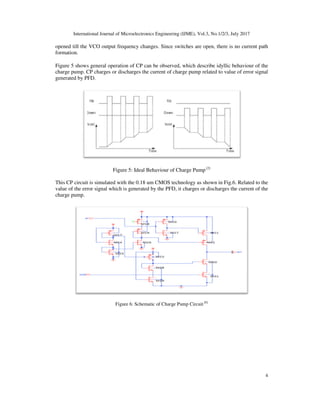 DESIGN AND ANALYSIS OF PHASE-LOCKED LOOP AND PERFORMANCE PARAMETERS | PDF