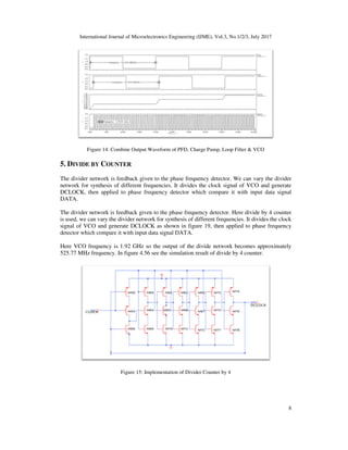 DESIGN AND ANALYSIS OF PHASE-LOCKED LOOP AND PERFORMANCE PARAMETERS | PDF