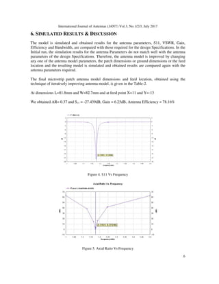 DESIGN AND DEVELOPMENT OF MICROSTRIP PATCH ANTENNA | PDF