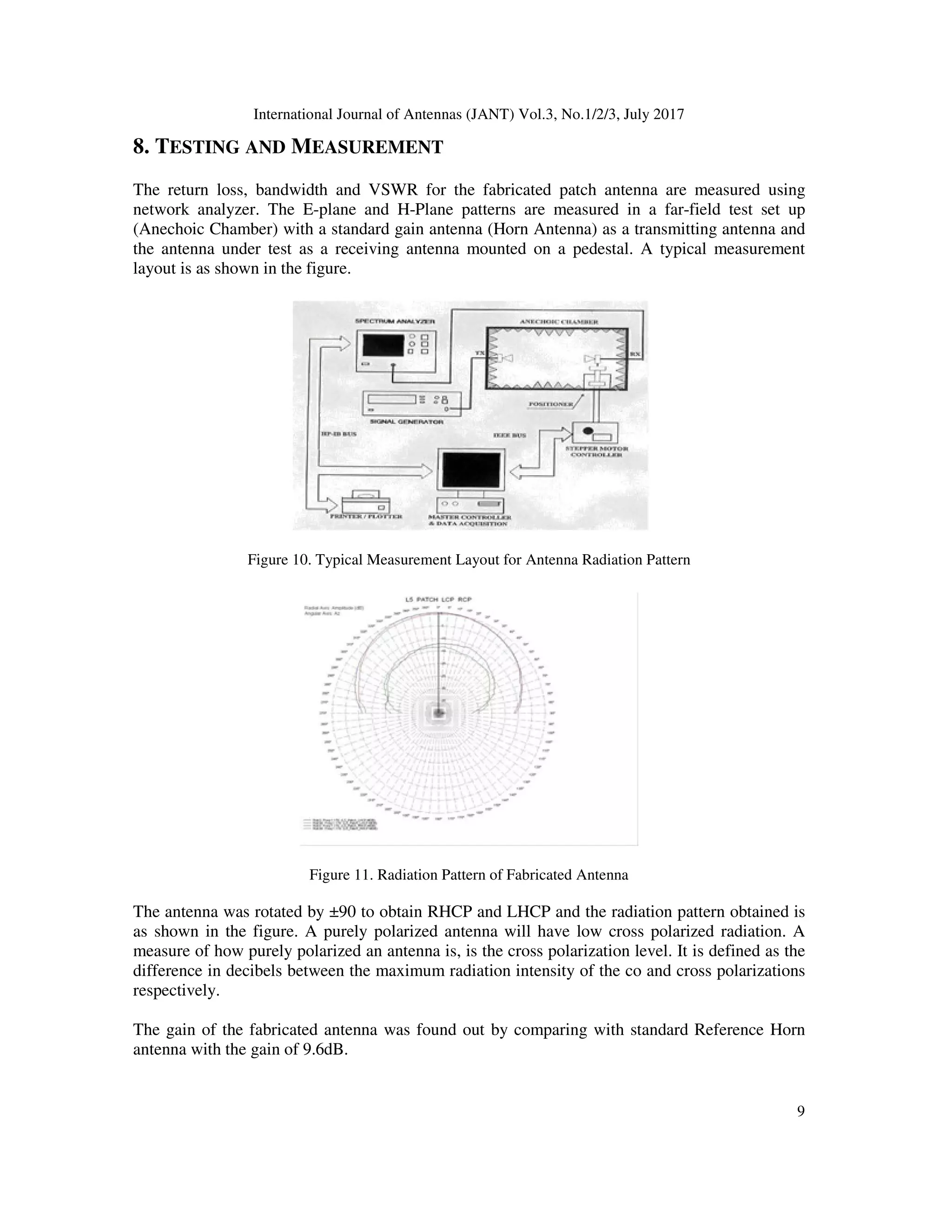 International Journal of Antennas (JANT) Vol.3, No.1/2/3, July 2017
9
8. TESTING AND MEASUREMENT
The return loss, bandwidth and VSWR for the fabricated patch antenna are measured using
network analyzer. The E-plane and H-Plane patterns are measured in a far-field test set up
(Anechoic Chamber) with a standard gain antenna (Horn Antenna) as a transmitting antenna and
the antenna under test as a receiving antenna mounted on a pedestal. A typical measurement
layout is as shown in the figure.
Figure 10. Typical Measurement Layout for Antenna Radiation Pattern
Figure 11. Radiation Pattern of Fabricated Antenna
The antenna was rotated by ±90 to obtain RHCP and LHCP and the radiation pattern obtained is
as shown in the figure. A purely polarized antenna will have low cross polarized radiation. A
measure of how purely polarized an antenna is, is the cross polarization level. It is defined as the
difference in decibels between the maximum radiation intensity of the co and cross polarizations
respectively.
The gain of the fabricated antenna was found out by comparing with standard Reference Horn
antenna with the gain of 9.6dB.
 