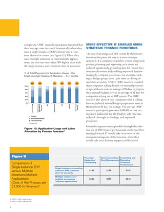 complexity. OSBC research participants reported that         MORE EFFECTIVE IT ENABLES MORE
                   their average costs decreased dramatically when they         STRATEGIC FINANCE FUNCTIONS
                   used a single instance of ERP software and a com-
                                                                                The use of an integrated ERP system by the finance
                   mon chart of accounts (see Figure 11). When they
                                                                                function also paves the way to a more strategic
                   used multiple instances or even multiple applica-
                                                                                approach. If a company establishes a more integrated
                   tions, the cost was more than 50% higher than with
                                                                                process, planning and reporting cycle times are
                   the single instance and common chart of accounts.
                                                                                reduced significantly, providing data for critical deci-
                                                                                sions much sooner and enabling improved decision
                   % of Total Payments for Application Usage – Bar
                   Chart; Average Headcount Allocation – % in Circles           making by company executives. For example, look-
                                                                                ing at budget preparation cycle time or closing of
                                  *
                                                                                monthly accounts, APQC’s OSBC research revealed
                                                                                that companies relying heavily on manual processes
                                                                                or spreadsheets took an average of 90 days to prepare
                                                                                their annual budgets, versus an average of 62 days for
                                                                                companies relying on an ERP system. The OSBC
                                                                                research also showed that companies with a rolling
                                                                                forecast reduced annual budget preparation time to
                                                                                60 days from 85 days on average. The average OSBC
                                                                                research participant generated $330,000 in cost sav-
                                                                                ings each additional day the budget cycle time was
                             Custom
                             Manual/Spreadsheet
                                                                                reduced (through technology and improved
                                Vendor Package                                  processes).
                         *Includes A/R

                                                                                Given the improvements possible through the effec-
                   Figure 10: Application Usage and Labor
                                                                                tive use of ERP, finance professionals confirmed that,
                   Allocation by Finance Function10
                                                                                moving forward, IT would take over more of the
                                                                                transactional aspects of the function, while they
                                                                                would take over decision support and financial




    Figure 11                                                                  Planning/      Cost Accounting/ Ev aluating and
                                                                               Budgeting/     Cost Management Managing
                                                                               Forecasting                     Fi nancial
    Comparison of                                                                                              Pe rformance
    Single-Instance ERP                           Single-instance accounting
    versus Multiple                               software/ERP, common
                                                  chart of accounts
                                                                                   $1.60           $1.69              $1.87

    Instances/Multiple
                                                  Multiple instances or
    Applications                                  multiple accounting              $2.62           $3.55              $3.21
                                                  software applications
    (Cost of the Process per
    $1,000 in Revenue)11


10. APQC’s OSBC research data
11. APQC’s OSBC research data


8
 