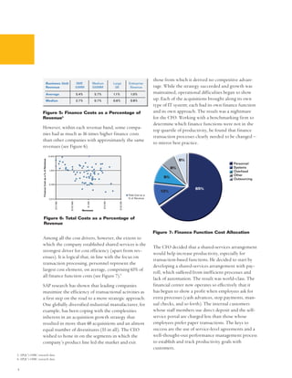 those from which it derived no competitive advan-
                        Business Unit                     SME           Medium            Large         Enterprise
                        Revenue                          50MM           500MM              5B            Revenue     tage. While the strategy succeeded and growth was
                        Average                          5.4%            5.7%             1.1%           1.0%        maintained, operational difficulties began to show
                        Median                           2.7%            0.7%             0.6%           0.8%        up. Each of the acquisitions brought along its own
                                                                                                                     type of IT system; each had its own finance function
                   Figure 5: Finance Costs as a Percentage of                                                        and its own approach. The result was a nightmare
                   Revenue5                                                                                          for the CFO. Working with a benchmarking firm to
                                                                                                                     determine which finance functions were not in the
                   However, within each revenue band, some compa-
                                                                                                                     top quartile of productivity, he found that finance
                   nies had as much as 16 times higher finance costs
                                                                                                                     transaction processes clearly needed to be changed –
                   than other companies with approximately the same
                                                                                                                     to mirror best practice.
                   revenues (see Figure 6).
                             10.00%
                                                                                                                                    6%
                   Revenue




                                                                                                                                                              Personnel
                                                                                                                               8%                             Systems
                              1.00%                                                                                                                           Overhead
                                                                                                                                                              Other
                                                                                                                          9%                                  Outsourcing
                              0.10%
                                                                                                                                          65%
                                                                                                                        12%
                              0.01%
                                      $10 MM




                                               $100 MM




                                                                $1 BN




                                                                                 $10 BN




                                                                                              $100 BN




                                                            Revenue


                   Figure 6: Total Costs as a Percentage of
                   Revenue

                                                                                                                     Figure 7: Finance Function Cost Allocation
                   Among all the cost drivers, however, the extent to
                   which the company established shared services is the
                                                                                                                     The CFO decided that a shared-services arrangement
                   strongest driver for cost efficiency (apart from rev-
                                                                                                                     would help increase productivity, especially for
                   enues). It is logical that, in line with the focus on
                                                                                                                     transaction-based functions. He decided to start by
                   transaction processing, personnel represent the
                                                                                                                     developing a shared-services arrangement with pay-
                   largest cost element, on average, comprising 65% of
                                                                                                                     roll, which suffered from inefficient processes and
                   all finance function costs (see Figure 7).6
                                                                                                                     lack of automation. The result was world-class. The
                   SAP research has shown that leading companies                                                     financial center now operates so effectively that it
                   maximize the efficiency of transactional activities as                                            has begun to show a profit when employees ask for
                   a first step on the road to a more strategic approach.                                            extra processes (cash advances, stop payments, man-
                   One globally diversified industrial manufacturer, for                                             ual checks, and so forth). The internal customers
                   example, has been coping with the complexities                                                    whose staff members use direct deposit and the self-
                   inherent in an acquisition growth strategy that                                                   service portal are charged less than those whose
                   resulted in more than 60 acquisitions and an almost                                               employees prefer paper transactions. The keys to
                   equal number of divestitures (55 in all). The CEO                                                 success are the use of service-level agreements and a
                   wished to hone in on the segments in which the                                                    well-thought-out performance management process
                   company’s product line led the market and exit                                                    to establish and track productivity goals with
                                                                                                                     customers.
5. APQC’s OSBC research data
6. APQC’s OSBC research data


4
 