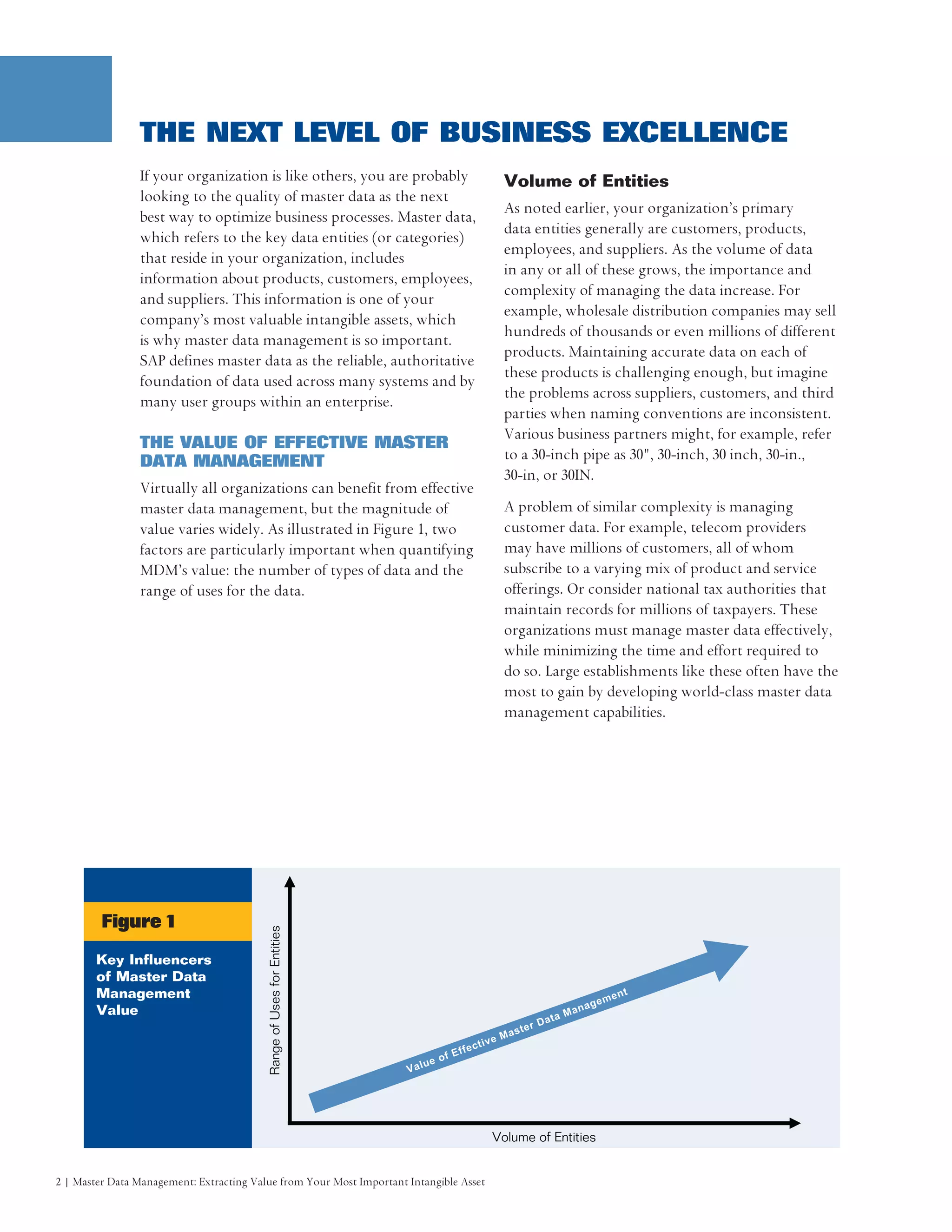 THE NEXT LEVEL OF BUSINESS EXCELLENCE
                If your organization is like others, you are probably                                  Volume of Entities
                looking to the quality of master data as the next
                                                                                                       As noted earlier, your organization’s primary
                best way to optimize business processes. Master data,
                                                                                                       data entities generally are customers, products,
                which refers to the key data entities (or categories)
                                                                                                       employees, and suppliers. As the volume of data
                that reside in your organization, includes
                                                                                                       in any or all of these grows, the importance and
                information about products, customers, employees,
                                                                                                       complexity of managing the data increase. For
                and suppliers. This information is one of your
                                                                                                       example, wholesale distribution companies may sell
                company’s most valuable intangible assets, which
                                                                                                       hundreds of thousands or even millions of different
                is why master data management is so important.
                                                                                                       products. Maintaining accurate data on each of
                SAP defines master data as the reliable, authoritative
                                                                                                       these products is challenging enough, but imagine
                foundation of data used across many systems and by
                                                                                                       the problems across suppliers, customers, and third
                many user groups within an enterprise.
                                                                                                       parties when naming conventions are inconsistent.
                                                                                                       Various business partners might, for example, refer
                THE VALUE OF EFFECTIVE MASTER
                DATA MANAGEMENT                                                                        to a 30-inch pipe as 30", 30-inch, 30 inch, 30-in.,
                                                                                                       30-in, or 30IN.
                Virtually all organizations can benefit from effective
                master data management, but the magnitude of                                           A problem of similar complexity is managing
                value varies widely. As illustrated in Figure 1, two                                   customer data. For example, telecom providers
                factors are particularly important when quantifying                                    may have millions of customers, all of whom
                MDM’s value: the number of types of data and the                                       subscribe to a varying mix of product and service
                range of uses for the data.                                                            offerings. Or consider national tax authorities that
                                                                                                       maintain records for millions of taxpayers. These
                                                                                                       organizations must manage master data effectively,
                                                                                                       while minimizing the time and effort required to
                                                                                                       do so. Large establishments like these often have the
                                                                                                       most to gain by developing world-class master data
                                                                                                       management capabilities.




         Figure 1
                                          Range of Uses for Entities




        Key Influencers
        of Master Data
        Management                                                                                                                         ent
                                                                                                                                 a   gem
        Value                                                                                                            a   Man
                                                                                                                    at
                                                                                                          st   er D
                                                                                                   e   Ma
                                                                                      ffe   ctiv
                                                                                 of E
                                                                       Va   l ue




                                                                                                   Volume of Entities


2 | Master Data Management: Extracting Value from Your Most Important Intangible Asset
 