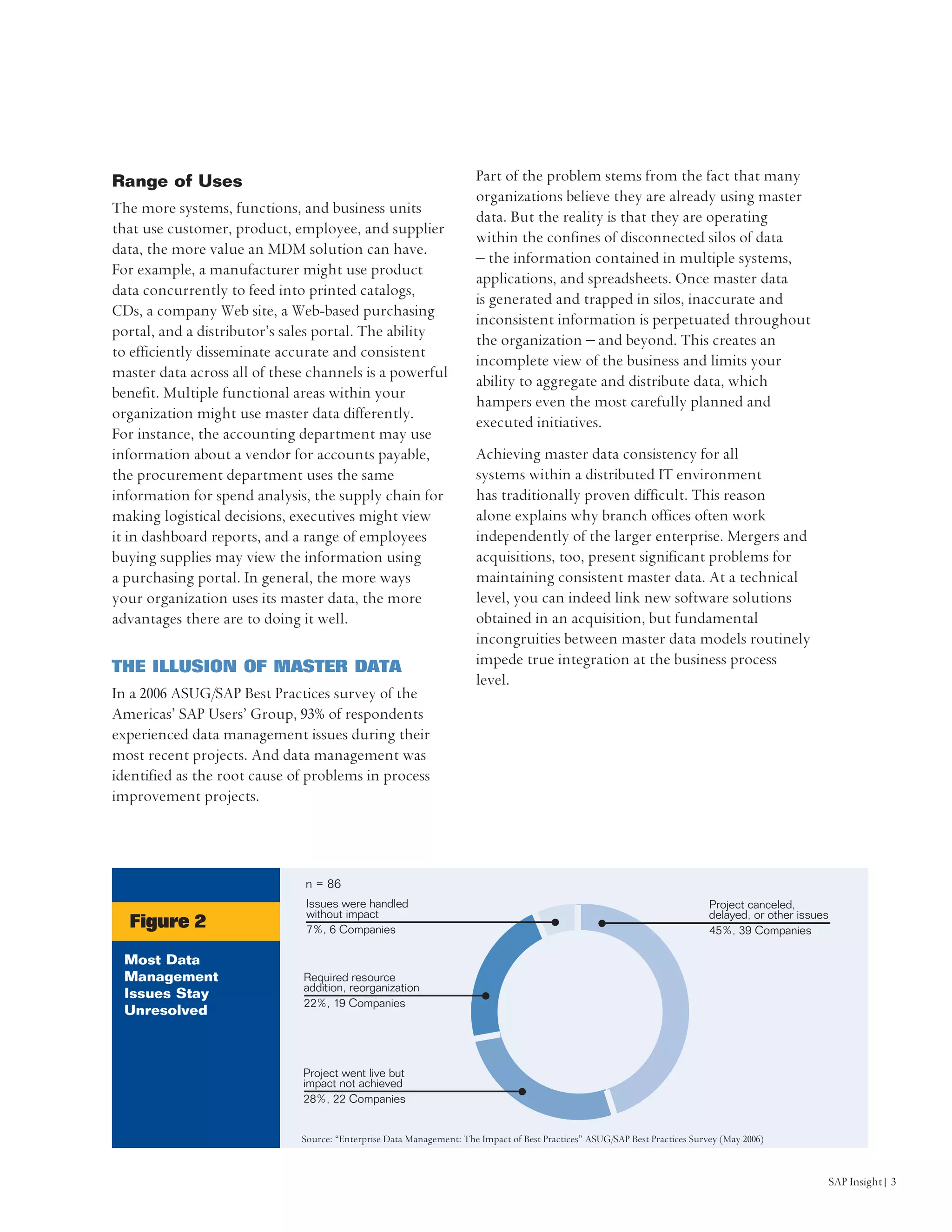Range of Uses                                                         Part of the problem stems from the fact that many
                                                                      organizations believe they are already using master
The more systems, functions, and business units
                                                                      data. But the reality is that they are operating
that use customer, product, employee, and supplier
                                                                      within the confines of disconnected silos of data
data, the more value an MDM solution can have.
                                                                      – the information contained in multiple systems,
For example, a manufacturer might use product
                                                                      applications, and spreadsheets. Once master data
data concurrently to feed into printed catalogs,
                                                                      is generated and trapped in silos, inaccurate and
CDs, a company Web site, a Web-based purchasing
                                                                      inconsistent information is perpetuated throughout
portal, and a distributor’s sales portal. The ability
                                                                      the organization – and beyond. This creates an
to efficiently disseminate accurate and consistent
                                                                      incomplete view of the business and limits your
master data across all of these channels is a powerful
                                                                      ability to aggregate and distribute data, which
benefit. Multiple functional areas within your
                                                                      hampers even the most carefully planned and
organization might use master data differently.
                                                                      executed initiatives.
For instance, the accounting department may use
information about a vendor for accounts payable,                      Achieving master data consistency for all
the procurement department uses the same                              systems within a distributed IT environment
information for spend analysis, the supply chain for                  has traditionally proven difficult. This reason
making logistical decisions, executives might view                    alone explains why branch offices often work
it in dashboard reports, and a range of employees                     independently of the larger enterprise. Mergers and
buying supplies may view the information using                        acquisitions, too, present significant problems for
a purchasing portal. In general, the more ways                        maintaining consistent master data. At a technical
your organization uses its master data, the more                      level, you can indeed link new software solutions
advantages there are to doing it well.                                obtained in an acquisition, but fundamental
                                                                      incongruities between master data models routinely
THE ILLUSION OF MASTER DATA                                           impede true integration at the business process
                                                                      level.
In a 2006 ASUG/SAP Best Practices survey of the
Americas’ SAP Users’ Group, 93% of respondents
experienced data management issues during their
most recent projects. And data management was
identified as the root cause of problems in process
improvement projects.




                               n = 86
                               Issues were handled                                                                           Project canceled,
                               without impact                                                                                delayed, or other issues
  Figure 2                     7%, 6 Companies                                                                               45%, 39 Companies

 Most Data
 Management                   Required resource
                              addition, reorganization
 Issues Stay
                              22%, 19 Companies
 Unresolved



                              Project went live but
                              impact not achieved
                              28%, 22 Companies


                              Source: “Enterprise Data Management: The Impact of Best Practices” ASUG/SAP Best Practices Survey (May 2006)


                                                                                                                                                    SAP Insight| 3
 