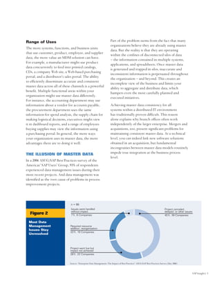 Range of Uses                                                         Part of the problem stems from the fact that many
                                                                      organizations believe they are already using master
The more systems, functions, and business units
                                                                      data. But the reality is that they are operating
that use customer, product, employee, and supplier
                                                                      within the confines of disconnected silos of data
data, the more value an MDM solution can have.
                                                                      – the information contained in multiple systems,
For example, a manufacturer might use product
                                                                      applications, and spreadsheets. Once master data
data concurrently to feed into printed catalogs,
                                                                      is generated and trapped in silos, inaccurate and
CDs, a company Web site, a Web-based purchasing
                                                                      inconsistent information is perpetuated throughout
portal, and a distributor’s sales portal. The ability
                                                                      the organization – and beyond. This creates an
to efficiently disseminate accurate and consistent
                                                                      incomplete view of the business and limits your
master data across all of these channels is a powerful
                                                                      ability to aggregate and distribute data, which
benefit. Multiple functional areas within your
                                                                      hampers even the most carefully planned and
organization might use master data differently.
                                                                      executed initiatives.
For instance, the accounting department may use
information about a vendor for accounts payable,                      Achieving master data consistency for all
the procurement department uses the same                              systems within a distributed IT environment
information for spend analysis, the supply chain for                  has traditionally proven difficult. This reason
making logistical decisions, executives might view                    alone explains why branch offices often work
it in dashboard reports, and a range of employees                     independently of the larger enterprise. Mergers and
buying supplies may view the information using                        acquisitions, too, present significant problems for
a purchasing portal. In general, the more ways                        maintaining consistent master data. At a technical
your organization uses its master data, the more                      level, you can indeed link new software solutions
advantages there are to doing it well.                                obtained in an acquisition, but fundamental
                                                                      incongruities between master data models routinely
THE ILLUSION OF MASTER DATA                                           impede true integration at the business process
                                                                      level.
In a 2006 ASUG/SAP Best Practices survey of the
Americas’ SAP Users’ Group, 93% of respondents
experienced data management issues during their
most recent projects. And data management was
identified as the root cause of problems in process
improvement projects.




                               n = 86
                               Issues were handled                                                                           Project canceled,
                               without impact                                                                                delayed, or other issues
  Figure 2                     7%, 6 Companies                                                                               45%, 39 Companies

 Most Data
 Management                   Required resource
                              addition, reorganization
 Issues Stay
                              22%, 19 Companies
 Unresolved



                              Project went live but
                              impact not achieved
                              28%, 22 Companies


                              Source: “Enterprise Data Management: The Impact of Best Practices” ASUG/SAP Best Practices Survey (May 2006)


                                                                                                                                                    SAP Insight| 3
 