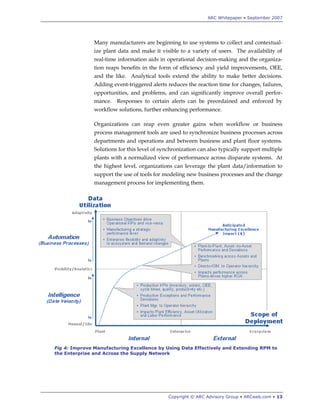 ARC Whitepaper • September 2007




               Many manufacturers are beginning to use systems to collect and contextual-
               ize plant data and make it visible to a variety of users. The availability of
               real-time information aids in operational decision-making and the organiza-
               tion reaps benefits in the form of efficiency and yield improvements, OEE,
               and the like. Analytical tools extend the ability to make better decisions.
               Adding event-triggered alerts reduces the reaction time for changes, failures,
               opportunities, and problems, and can significantly improve overall perfor-
               mance. Responses to certain alerts can be preordained and enforced by
               workflow solutions, further enhancing performance.

               Organizations can reap even greater gains when workflow or business
               process management tools are used to synchronize business processes across
               departments and operations and between business and plant floor systems.
               Solutions for this level of synchronization can also typically support multiple
               plants with a normalized view of performance across disparate systems. At
               the highest level, organizations can leverage the plant data/information to
               support the use of tools for modeling new business processes and the change
               management process for implementing them.




Fig 4: Improve Manufacturing Excellence by Using Data Effectively and Extending RPM to
the Enterprise and Across the Supply Network




                                              Copyright © ARC Advisory Group • ARCweb.com • 13
 