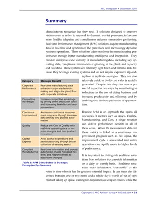 ARC Whitepaper • September 2007




                    Summary

                    Manufacturers recognize that they need IT solutions designed to improve
                    performance in order to respond to dynamic market pressures, to become
                    more flexible, adaptive, and compliant to enhance competitive positioning.
                    Real-time Performance Management (RPM) solutions acquire manufacturing
                    data in real-time and synchronize the plant floor with increasingly dynamic
                    business operations. These solutions drive excellence in manufacturing per-
                    formance through better manufacturing intelligence and integration. They
                    provide enterprise-wide visibility of manufacturing data, including key op-
                    erating data, compliance information originating in the plant, and capacity
                    and cost data. These systems are relatively light touch and minimal risk, be-
                    cause they leverage existing systems and do not require expensive rip-and-
                                                      replace or replicate strategies. They are also
Category        Strategic Benefit                     relatively quick to deploy, so value is rapidly
                                                      generated. Despite this, they can have a po-
Corporate       Real-time manufacturing data
Performance     enhances corporate decision-          werful impact in two ways: by contributing to
                making and aligns the plant floor
                                                      reductions in the cost of doing business and
                with corporate initiatives
                                                      increased productivity and efficiency, and by
Competitive     Increase competitive advantage
Advantage       by driving down production costs
                                                      enabling new business processes or opportun-
                and increasing flexibility and res-   ities.
                ponsiveness

Continuous      Accelerate continuous improve-        Because RPM is an approach that spans all
Improvement     ment programs through increased       categories of metrics such as Assets, Quality,
                data velocity and process auto-
                mation                                Manufacturing, and Cost, a single solution
                                                      can deliver performance benefits in all of
Quality         Reduce the Cost of Quality with
                real-time operating data to im-       these areas. When the measurement data for
                prove margins and fund product        these metrics is linked to a continuous im-
                innovation
                                                      provement program such as Six Sigma, the
Capital         Avoid capital expenditure and
                                                      improvement cycle is accelerated and entire
Expense         peak outsourcing through better
                utilization of existing assets        operations can rapidly move to higher levels
Compliant       Real-time information and process     of performance.
Manufacturing   automation enable increased flex-
                ibility and responsiveness to         It is important to distinguish real-time solu-
                ecosystem changes
                                                      tions from solutions that provide information
Table 6: RPM Contributes to Strategic
                                                      on a daily or weekly basis. Real-time solu-
Enterprise Performance
                                                      tions make information “actionable” at the
                    point in time when it has the greatest potential impact. It can mean the dif-
                    ference between one or two items and a whole day‟s worth of out-of spec
                    product taking up space, waiting for disposition as scrap or rework while the



                                                      Copyright © ARC Advisory Group • ARCweb.com • 19
 
