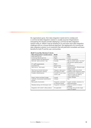 As organizations grow, their data integration needs tend to multiply and
a commercial data integration solution is usually acquired. Organizations
anticipating this should consider deploying a commercial data integration
solution early on. While it may be tempting to try and solve each data integration
challenge with an in-house band-aid approach, the deployment of a commercial
data integration solution is an investment that will yield both immediate and future
benefits for both IT and the user communities.




Business Objects. Data Integration                                                     19
 