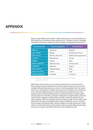 AppENDix


           Many consider Bill Inmon the father of data warehousing. In his book Building the
           Data Warehouse, he defined a data warehouse as, “a subject-oriented, integrated,
           nonvolatile, time-variant collection of data in support of management’s decisions.”

               Data Characteristic              Production Application            Data Warehouse

             Data use                      Operational                     Analytical
             Level of detail               Detailed                        Detailed and summary
             Data currency                 Real-time, latest value         Multiple historical generations
             Longevity                     Relatively brief                “Forever”
             Stability                     Dynamic                         Static
             Scope of definition           Application-wide                Enterprise-wide
             Orientation                   Application                     Subject
             Data operations               Captured/update                 Read
             Data per transition           Limited                         Large
             Database optimized            For update                      For access

           Source: Updated from "Data Warehouse—Concepts and Implementation Strategies"
                   presentation, M. Schiff.


           While these characteristics are not meant as absolutes for each environment,
           they represent general statements as to what is typical of each environment. For
           example, although data warehouse content is obviously updated with new values
           each time a new snapshot is added, the general use of the data in the warehouse
           is for read-only analysis purposes. A data warehouse typically adds new, time-
           stamped values of existing data elements; a production system usually modifies
           existing values. For example, a production application for payroll might contain the
           salary of each employee; a data warehouse might contain the salary history for
           each employee. When an employee receives a salary change, the new value would
           replace the old value in the payroll system while an additional record, containing
           the new salary and effective date, would be added to the data warehouse content
           where it would reside along with the previous salary and quite likely all past salary
           amounts (or a least a reasonable history) for each employee as well.




           Business Objects. Data Integration                                                                21
 