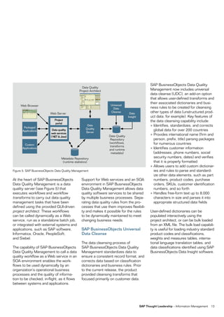 SAP BusinessObjects Data Quality
                                                 Data Quality
                                               Project Architect                                   Management now includes universal
                                                                                                   data cleanse (UDC), an add-on option
                                                                                                   that allows user-defined transforms and
                                                                                                   their associated dictionaries and busi-
     Web Browser                                                    Universal
                                                                     Data                          ness rules to be created for cleansing
                          Web Server
                                                                    Cleanse
                                                                                   Data            other types of data (unstructured prod-
                                                                                  Insight          uct data, for example). Key features of
                             Project                                                               the data cleansing capability include:
                             portal
                                                     Data                                          • Identifies, standardizes, and corrects
       Packaged                                     Quality
      Applications         Data quality                                                              global data for over 200 countries
                          web services              Server
                                                                   Data Quality                    • Provides international name (firm and
                          ( NET & Java)
                                                                   Repository                        person, prefix, title) parsing packages
                                                                   (workflows,                       for numerous countries
        Custom
                                                                    transforms
      Applications
                                                                   and runtime                     • Identifies customer information
                                                                     metadata)                       (addresses, phone numbers, social
                                  Metadata Repository                                                security numbers, dates) and verifies
                                   (runtime statistics)                                              that it is properly formatted
                                                                                                   • Allows users to add custom dictionar-
Figure 5: SAP BusinessObjects Data Quality Management                                                ies and rules to parse and standard-
                                                                                                     ize other data elements, such as part
At the heart of SAP BusinessObjects              Support for Web services and an SOA                 numbers, product codes, purchase
Data Quality Management is a data                environment in SAP BusinessObjects                  orders, SKUs, customer identification
quality server (see Figure 5) that               Data Quality Management allows data                 numbers, and so forth
executes workflows and workflow                  quality software services to be shared            • Handles free-form text up to 8,000
transforms to carry out data quality             by multiple business processes. Sepa-               characters in size and parses it into
management tasks that have been                  rating data quality rules from the pro-             appropriate structured data fields
defined using the provided GUI-driven            cesses that use them improves flexibili-
project architect. These workflows               ty and makes it possible for the rules            User-defined dictionaries can be
can be called dynamically as a Web               to be dynamically maintained to meet              populated interactively using the
service, run as a standalone batch job,          changing business needs.                          project architect, or can be bulk loaded
or integrated with external systems and                                                            from an XML file. The bulk load capabili-
applications, such as SAP software,              SAP BusinessObjects Universal                     ty is useful for loading industry standard
Informatica, Oracle, PeopleSoft,                 Data Cleanse                                      product codes and classifications,
and Siebel.                                                                                        weights and measures tables, interna-
                                                 The data cleansing process of                     tional language translation tables, and
The capability of SAP BusinessObjects            SAP BusinessObjects Data Quality                  data classifications identified using SAP
Data Quality Management to call a data           Management standardizes data to                   BusinessObjects Data Insight software.
quality workflow as a Web service in an          ensure a consistent record format, and
SOA environment enables the work-                corrects data based on classification
flows to be used dynamically by an               dictionaries and business rules. Prior
organization’s operational business              to the current release, the product
processes and the quality of informa-            provided cleansing transforms that
tion to be checked, in-flight, as it flows       focused primarily on customer data.
between systems and applications.




                                                                                            SAP Thought Leadership – Information Management   13
 