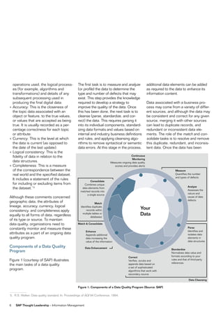 operations used, the logical process-          The first task is to measure and analyze                    additional data elements can be added
    es (for example, algorithms and                (or profile) the data to determine the                      as required to the data to enhance its
    transformations) and details of any            type and number of defects that may                         information content.
    subsequent processing used in                  exist. This step provides the knowledge
    producing the final digital data.              required to develop a strategy to                           Data associated with a business pro-
•   Accuracy: This is the closeness of             improve the quality of the data. Once                       cess may come from a variety of differ-
    the topic data associated with an              this has been done, the next task is to                     ent sources, and although the data may
    object or feature, to the true values,         cleanse (parse, standardize, and cor-                       be consistent and correct for any given
    or values that are accepted as being           rect) the data. This requires parsing it                    source, merging it with other sources
    true. It is usually recorded as a per-         into its individual components, standard-                   can lead to duplicate records, and
    centage correctness for each topic             izing data formats and values based on                      redundant or inconsistent data ele-
    or attribute.                                  internal and industry business definitions                  ments. The role of the match and con-
•   Currency: This is the level at which           and rules, and applying cleansing algo-                     solidate tasks is to resolve and remove
    the data is current (as opposed to             rithms to remove syntactical or semantic                    this duplicate, redundant, and inconsis-
    the date of the last update).                  data errors. At this stage in the process,                  tent data. Once the data has been
•   Logical consistency: This is the
    fidelity of data in relation to the                                                         Continuous
                                                                                                Monitoring
    data structures.                                                           Measures ongoing data quality
•   Completeness: This is a measure                                               scores and provides alerts
    of the correspondence between the                                                                                            Measure
    real world and the specified dataset.                                                                                        Quantifies the number
                                                                                                                                 and types of defects
    It includes a statement of the rules
                                                             Consolidate
    for including or excluding items from               Combines unique
                                                                                                                                             Analyze
    the dataset.”5                                    data elements from
                                                                                                                                             Assesses the
                                                     matched records into
                                                          a single source                                                                    nature and
Although these comments concerned                                                                                                            cause of data
                                                                                                                                             defects
geographic data, the attributes of                                Match
lineage, accuracy, currency, logical
consistency, and completeness apply
                                                     Identifies duplicate
                                                         records within
                                                                                                        Your
equally to all forms of data, regardless
                                                       multiple tables or
                                                              databases
                                                                                                        Data
of its type or source. To maintain
data quality, organizations need to                Match & Consolidate
constantly monitor and measure these                                                                                                         Parse
                                                         Enhance                                                                             Identifies and
attributes as a part of an ongoing data                  Appends additional                                                                  isolates data
quality program.                                         data increasing the                                                                 elements in
                                                         value of the information                                                            data structures

Components of a Data Quality                            Data Enhancement
                                                                                                                              Standardize
Program                                                                                                                       Normalizes data value and
                                                                                              Correct                         formats according to your
Figure 1 (courtesy of SAP) illustrates                                                        Verifies, scrubs and            rules and that of third-party
                                                                                                                              references
the main tasks of a data quality                                                              appends data based on
                                                                                              a set of sophisticated
program.                                                                                      algorithms that work with
                                                                                              secondary source

                                                                                                                                              Data Cleansing

                                                   Figure 1: Components of a Data Quality Program [Source: SAP]

5. R.S. Walker, Data quality standard, In: Proceedings of AGI’94 Conference, 1994.


6     SAP Thought Leadership – Information Management
 