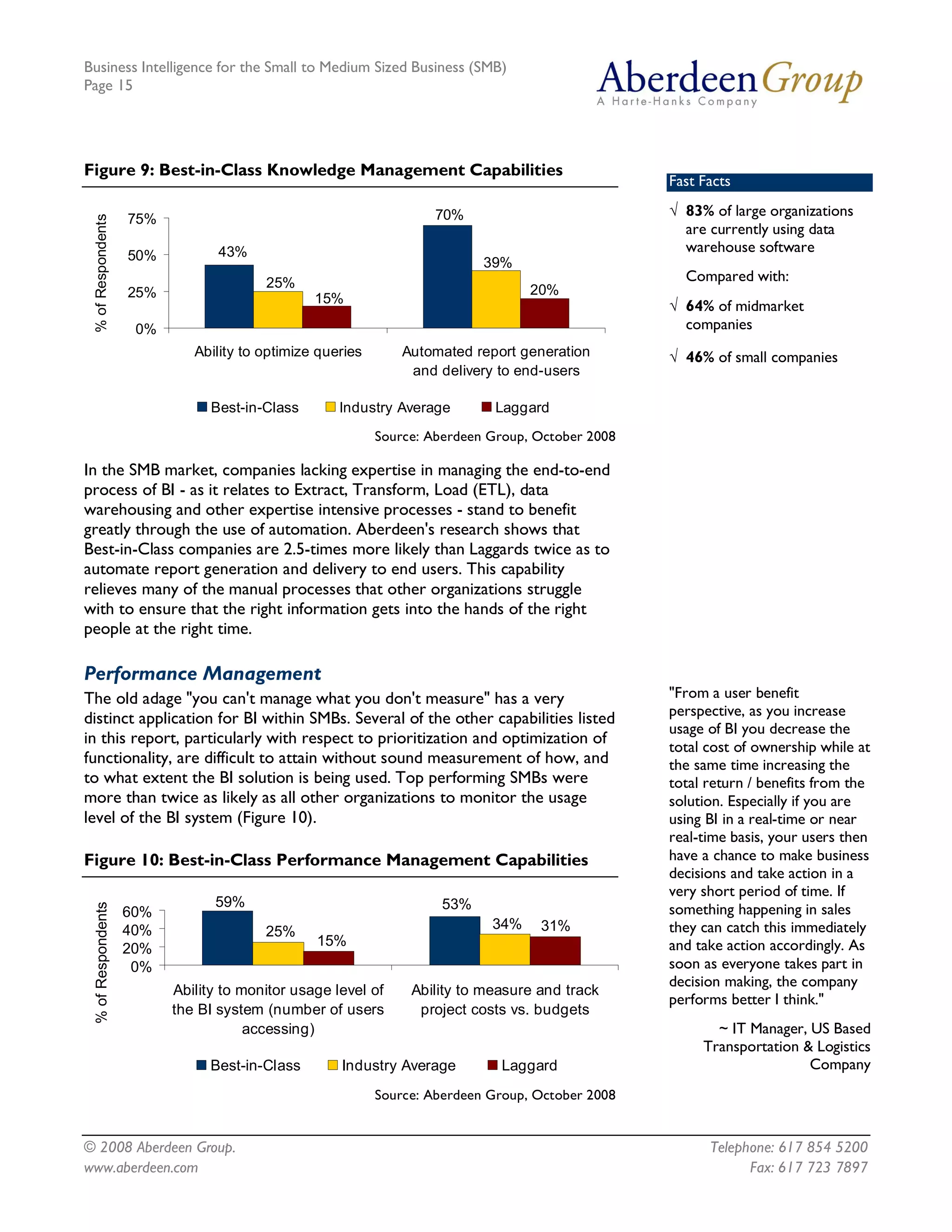 Business Intelligence for the Small to Medium Sized Business (SMB)
Page 15




Figure 9: Best-in-Class Knowledge Management Capabilities 
                                                                                                     Fast Facts

                                                                       70%                           Ö 83% of large organizations
 % of Respondents 




                     75% 
                                                                                                       are currently using data
                                   43%                                                                 warehouse software
                     50%                                                       39% 
                                          25%                                                          Compared with:
                     25%                                                              20% 
                                                   15% 
                                                                                                     Ö 64% of midmarket
                      0%                                                                               companies
                               Ability to optimize queries        Automated report generation        Ö 46% of small companies
                                                                   and delivery to end­users 

                                  Best­in­Class       Industry Average          Laggard
                                                              Source: Aberdeen Group, October 2008

In the SMB market, companies lacking expertise in managing the end-to-end
process of BI - as it relates to Extract, Transform, Load (ETL), data
warehousing and other expertise intensive processes - stand to benefit
greatly through the use of automation. Aberdeen's research shows that
Best-in-Class companies are 2.5-times more likely than Laggards twice as to
automate report generation and delivery to end users. This capability
relieves many of the manual processes that other organizations struggle
with to ensure that the right information gets into the hands of the right
people at the right time.

Performance Management
The old adage "you can't manage what you don't measure" has a very                                   "From a user benefit
                                                                                                     perspective, as you increase
distinct application for BI within SMBs. Several of the other capabilities listed
                                                                                                     usage of BI you decrease the
in this report, particularly with respect to prioritization and optimization of                      total cost of ownership while at
functionality, are difficult to attain without sound measurement of how, and                         the same time increasing the
to what extent the BI solution is being used. Top performing SMBs were                               total return / benefits from the
more than twice as likely as all other organizations to monitor the usage                            solution. Especially if you are
level of the BI system (Figure 10).                                                                  using BI in a real-time or near
                                                                                                     real-time basis, your users then
Figure 10: Best-in-Class Performance Management Capabilities                                         have a chance to make business
                                                                                                     decisions and take action in a
                                                                                                     very short period of time. If
                                  59% 
 % of Respondents 




                                                                        53%                          something happening in sales
                     60% 
                     40%                  25%                                   34%  31%             they can catch this immediately
                                                   15%                                               and take action accordingly. As
                     20% 
                      0%                                                                             soon as everyone takes part in
                                                                                                     decision making, the company
                            Ability to monitor usage level of      Ability to measure and track 
                                                                                                     performs better I think."
                            the BI system (number of users          project costs vs. budgets 
                                        accessing)                                                          ~ IT Manager, US Based
                                                                                                          Transportation & Logistics
                                  Best­in­Class        Industry Average          Laggard                                  Company
                                                              Source: Aberdeen Group, October 2008


© 2008 Aberdeen Group.                                                                                     Telephone: 617 854 5200
www.aberdeen.com                                                                                                 Fax: 617 723 7897
 