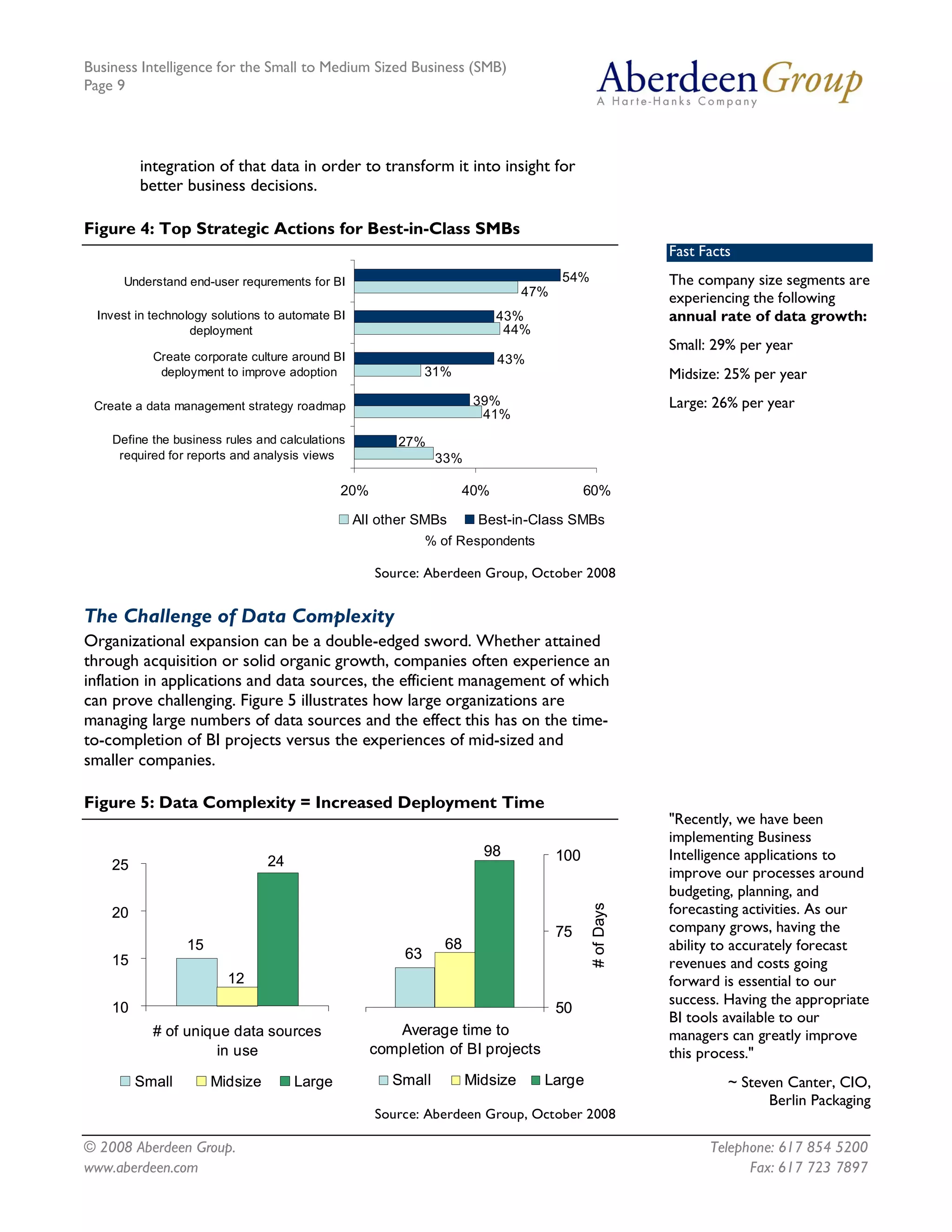 Business Intelligence for the Small to Medium Sized Business (SMB)
Page 9




          integration of that data in order to transform it into insight for
          better business decisions.

Figure 4: Top Strategic Actions for Best-in-Class SMBs 
                                                                                                              Fast Facts
      Understand end­user requrements for BI                                              54%                 The company size segments are
                                                                                   47%                        experiencing the following
  Invest in technology solutions to automate BI                                43%                            annual rate of data growth:
                   deployment                                                   44% 
                                                                                                              Small: 29% per year
            Create corporate culture around BI                                 43% 
             deployment to improve adoption                      31%                                          Midsize: 25% per year
 Create a data management strategy roadmap                                 39%                                Large: 26% per year
                                                                            41% 
    Define the business rules and calculations               27% 
     required for reports and analysis views                        33% 

                                                   20%                  40%                     60% 

                                                    All other SMBs         Best­in­Class SMBs
                                                                 % of Respondents 

                                                          Source: Aberdeen Group, October 2008


The Challenge of Data Complexity
Organizational expansion can be a double-edged sword. Whether attained
through acquisition or solid organic growth, companies often experience an
inflation in applications and data sources, the efficient management of which
can prove challenging. Figure 5 illustrates how large organizations are
managing large numbers of data sources and the effect this has on the time-
to-completion of BI projects versus the experiences of mid-sized and
smaller companies.

Figure 5: Data Complexity = Increased Deployment Time 
                                                                                                              "Recently, we have been
                                                                                                              implementing Business
                                                                            98            100                 Intelligence applications to
    25                              24 
                                                                                                              improve our processes around
                                                                                                              budgeting, planning, and
                                                                                                 # of Days 




    20                                                                                                        forecasting activities. As our
                                                                                          75                  company grows, having the
                   15                                                68                                       ability to accurately forecast
    15                                                        63 
                                                                                                              revenues and costs going
                           12                                                                                 forward is essential to our
                                                                                                              success. Having the appropriate
    10                                                                                    50 
                                                                                                              BI tools available to our
            # of unique data sources                     Average time to                                      managers can greatly improve
                     in use                           completion of BI projects                               this process."
          Small          Midsize          Large
                                          Large             Small       Midsize        Large                           ~ Steven Canter, CIO,
                                                                                                                             Berlin Packaging
                                                          Source: Aberdeen Group, October 2008

© 2008 Aberdeen Group.                                                                                              Telephone: 617 854 5200
www.aberdeen.com                                                                                                          Fax: 617 723 7897
 