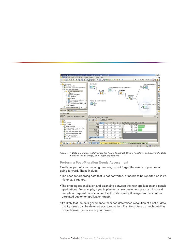 Migration Procedures Advice Manual 3 Wheel