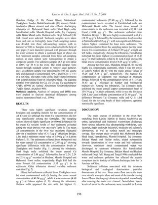 RAUF et al. / Int. J. Agric. Biol., Vol. 11, No. 2, 2009 
198 
Shahdera Bridge (L B), Purani Bheni, Mohnalwal, 
Chakighera, Sunder, Baloki headworks (Up stream), Baloki 
headworks (Down stream) and nine effluent discharging 
tributaries viz. Mehmood Booti nulla, Shad Bagh nulla, 
Farrukhabad nulla, Munshi Hospital nulla, Taj Company 
nulla, Bakar Mandi nulla, Hudiara nulla, Degh Fall and Q B. 
Link Canal were selected. Sediment samples were taken 
from each site on fortnightly basis. Each sampling station 
was divided into three sub-sampling stations with in 
diameter of 100 m. Samples were collected with the help of 
steel pipe (2 inch diameter) pressed with pressure through 
the water column to obtain a sediment layer of about one 
foot. Sediment samples collected from three sub-sampling 
stations at each station were homogenized to obtain a 
composite sample. The sediment samples (4-5 g) were dried 
at 100°C for 48 h in the oven. The dried samples were 
passed through standard screen to remove large particles 
and 1 g sediment sample was transferred to 100 mL quartz 
tube and digested in concentrated HNO3 and HCl (1:3 v/v) 
on a hot plate. The tubes were cooled and volumes prepared 
with double distilled water in volumetric flask. The digested 
samples were analyzed for Cd, Cr, Co and Cu according to 
APHA (1998) on Atomic Absorption Spectrophotometer 
(Perkin Elmer, AAnalyst-400). 
Statistical analysis. Analysis of variance and DMR tests 
were applied to find-out statistical differences among 
various parameters (Steel et al., 1996). 
RESULTS 
There were highly significant variations among 
fortnights and sampling stations for the contaminations of 
Cd, Cr and Co although the mean Cu concentration did not 
vary significantly among the fortnights. The sampling 
stations showed highly significant (p<0.001) differences for 
the mean Cu toxicity levels of bed sediments collected 
during the study period over one year (Table I). The mean 
Cd concentrations in the river bed sediments fluctuated 
between a maximum value of 3.17 μg g-1 (Shahdera Bridge, 
L.B.) and a minimum mean value of 0.99μg g-1 at Lahore 
Siphon (L B). The sediments collected from Mohnalwal had 
the mean annual Cd concentration of 2.98 μg g-1 showing 
significant differences with the contamination levels of 
Chakighera and Sunder (Fig. 1). Among the tributaries, 
Shad Bagh nulla exhibited the mean annual Cd 
contamination of 2.48 μg g-1 followed by that of 2.24, 2.24 
and 2.16 μg g-1 recorded at Hudiara, Munshi Hospital and 
Mehmood Booti nullas, respectively. Degh Fall had the 
mean lowest Cd contamination (1.53 μg g-1) in its 
sediments. Other tributaries showed variable sediment 
toxicities (Fig. 2). 
River bed sediments collected from Chakighera were 
the most contaminated with Cr having the mean annual 
contamination of 40.34 μg g-1, while it was minimum (4.60 
μg g-1) at Lahore siphon (L B). Among the tributaries, 
Hudiara nulla appeared the site with the highest Cr 
contaminated sediments (57.40 μg g-1), followed by the 
contamination levels recorded at Farrukhabad nulla and 
Mehmood Booti nulla. The lowest mean annual Cr 
concentration in the sediments was recorded at Q B. Link 
Canal (16.04 μg g-1). The sediments collected from 
Shahdera Bridge (L B) were highly contaminated with Co 
(18.53 μg g-1), followed by the contamination level recorded 
at Mohnalwal (16.82 μg g-1) with non-significant difference. 
Lahore Siphon contained the least toxic sediments. The 
sediments collected from this sampling station had the mean 
lowest Co concentrations of 2.22and 3.05 μg g-1 at right and 
left banks, respectively. Among the tributaries, Farrukhabad 
nulla had the mean highest Co contamination level of 17.23 
μg g-1 in their sediments while Q B. Link Canal showed the 
mean lowest contamination level of 6.05 μg g-1 (Table I). 
Among the river sites, Shahdera Bridge (L B) had the 
highly Cu contaminated sediments, while it was the lowest 
at Lahore Siphon (R B) with the mean annual values of 
46.28 and 3.38 μ gg-1, respectively. The highest Cu 
contamination in sediments was recorded at Shahdera 
Bridge, followed by the contamination levels of 41.35 and 
35.83 μg g-1 recorded at Sunder and Mohnalwal, 
respectively. Among the tributaries, Taj Company nulla 
exhibited the mean annual copper contamination level of 
159.79 μg g-1 in their sediments, while it was the lowest at 
Q B. Link Canal with the concentration of 21.90 μg g-1. The 
difference between Taj Company nulla and Q B. Link 
Canal, for the toxicity levels of their sediments, appeared 
statistically significant. 
DISCUSSION 
The main sources of pollution in the river Ravi 
stretching from Lahore Siphon to Baloki headworks are 
urban, agricultural and industrial wastewaters discharged 
from various industries like electroplating workshops, steel 
factories, paper and pulp industries, medicine and scientific 
laboratories, as well as surface runoff and municipal 
sewage. The present study revealed that Mehmood Booti, 
Shad Bagh, Farrukhabad, Munshi Hospital, Taj Company, 
Bakkar Mendi and Hudiar nullas, added substantially 
towards deterioration of river water and bed sediments. 
However, maximum metal contaminated water was 
discharged by upstream tributaries like Farrukhabad, 
Munshi Hospital, Taj Company, Bakkar Mandi and Hudiara 
nullas and Degh Fall. Wang and Tang (1998) concluded that 
water and sediment pollution has affected the aquatic 
ecosystem due to toxicity of effluent discharged into the Le 
An river in China. 
Sediment pollution associated with the moderate 
biological and ecological deterioration prevailed 
downstream of the river. Since water flow rate in the main 
river stretch was quite slow and most of the metals coming 
from effluent discharging tributaries deposited immediately 
after entering the main river channel. Nonetheless, lowest 
levels of metal in the sediments were recorded in Lahore 
 