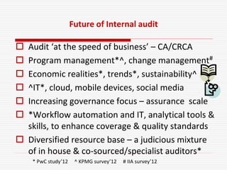 Future of Internal audit
 Audit ‘at the speed of business’ – CA/CRCA
 Program management*^, change management#
 Economic realities*, trends*, sustainability^
 ^IT*, cloud, mobile devices, social media
 Increasing governance focus – assurance scale
 *Workflow automation and IT, analytical tools &
skills, to enhance coverage & quality standards
 Diversified resource base – a judicious mixture
of in house & co-sourced/specialist auditors*
* PwC study’12 ^ KPMG survey’12 # IIA survey’12
 
