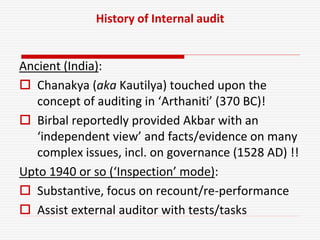 History of Internal audit
Ancient (India):
 Chanakya (aka Kautilya) touched upon the
concept of auditing in ‘Arthaniti’ (370 BC)!
 Birbal reportedly provided Akbar with an
‘independent view’ and facts/evidence on many
complex issues, incl. on governance (1528 AD) !!
Upto 1940 or so (‘Inspection’ mode):
 Substantive, focus on recount/re-performance
 Assist external auditor with tests/tasks
 