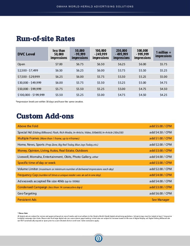 Digital Advertising Rate Card (January 2015)